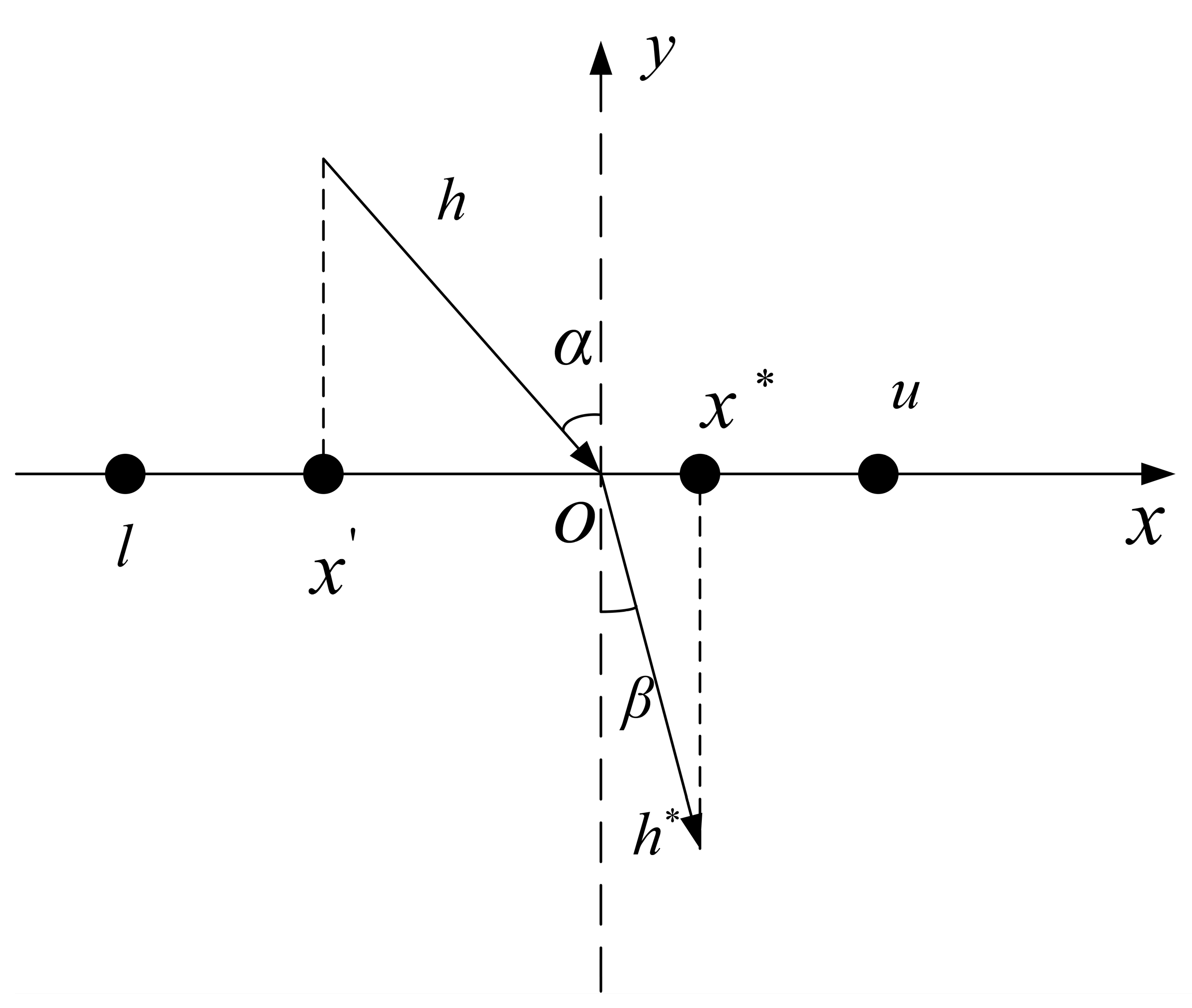 Biomimetics 09 00647 g004