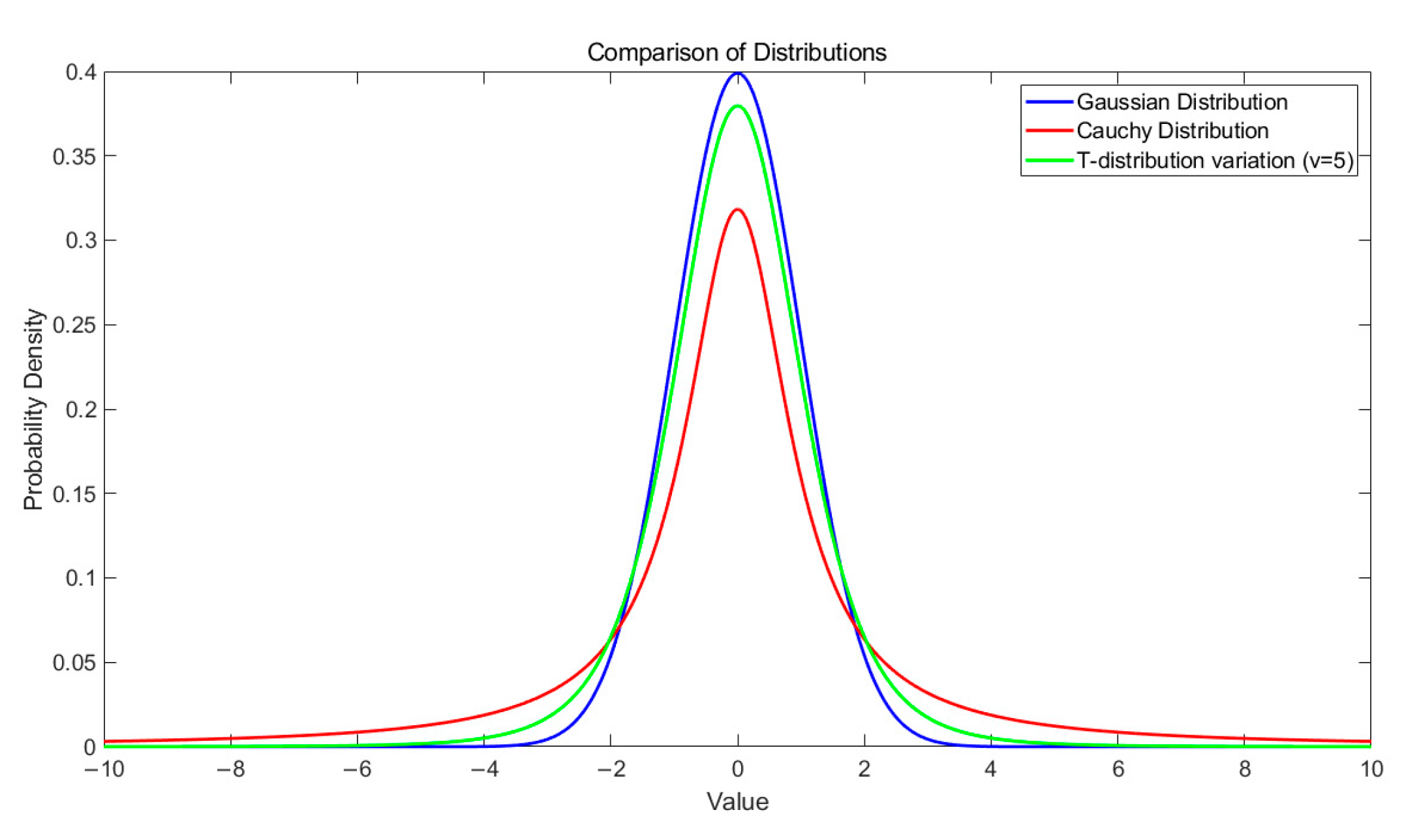 Biomimetics 09 00647 g005