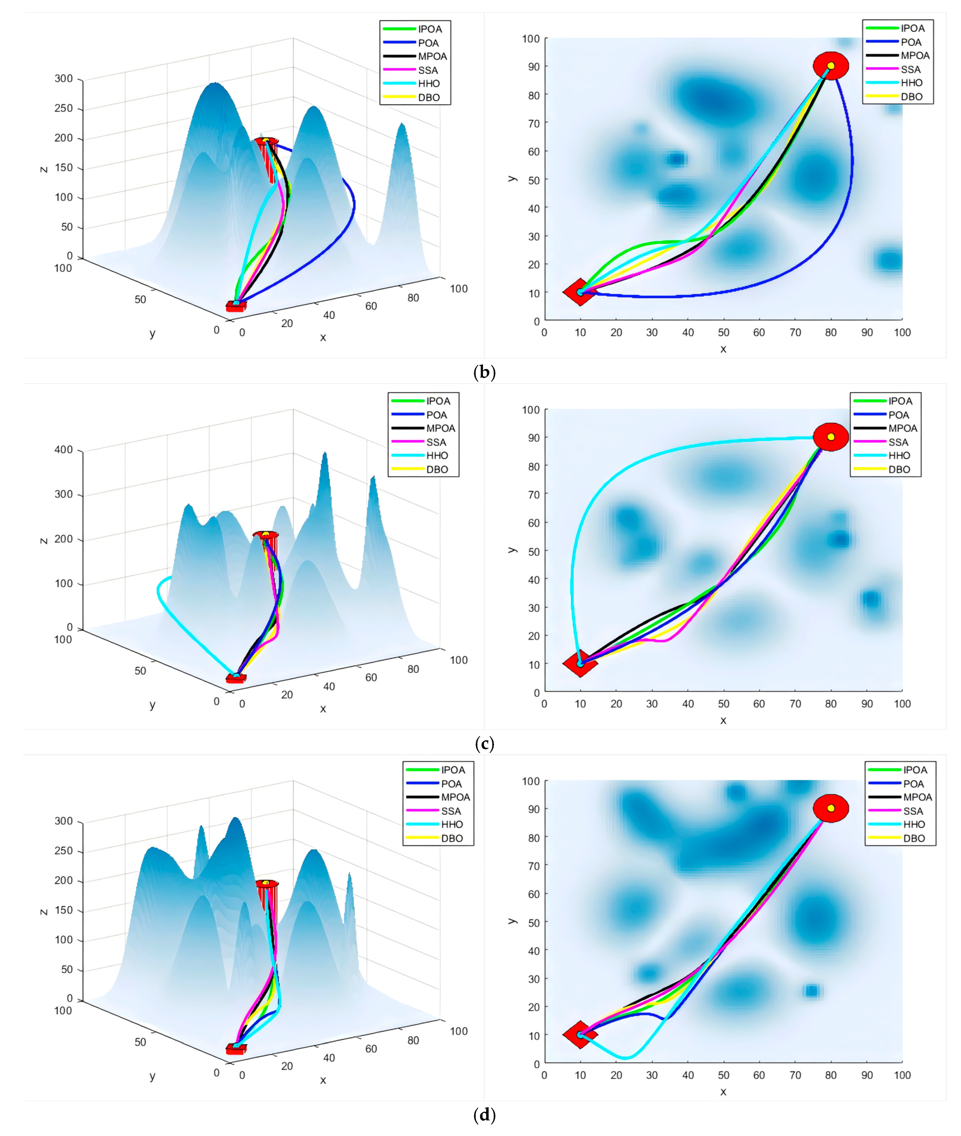 Biomimetics 09 00647 g009b
