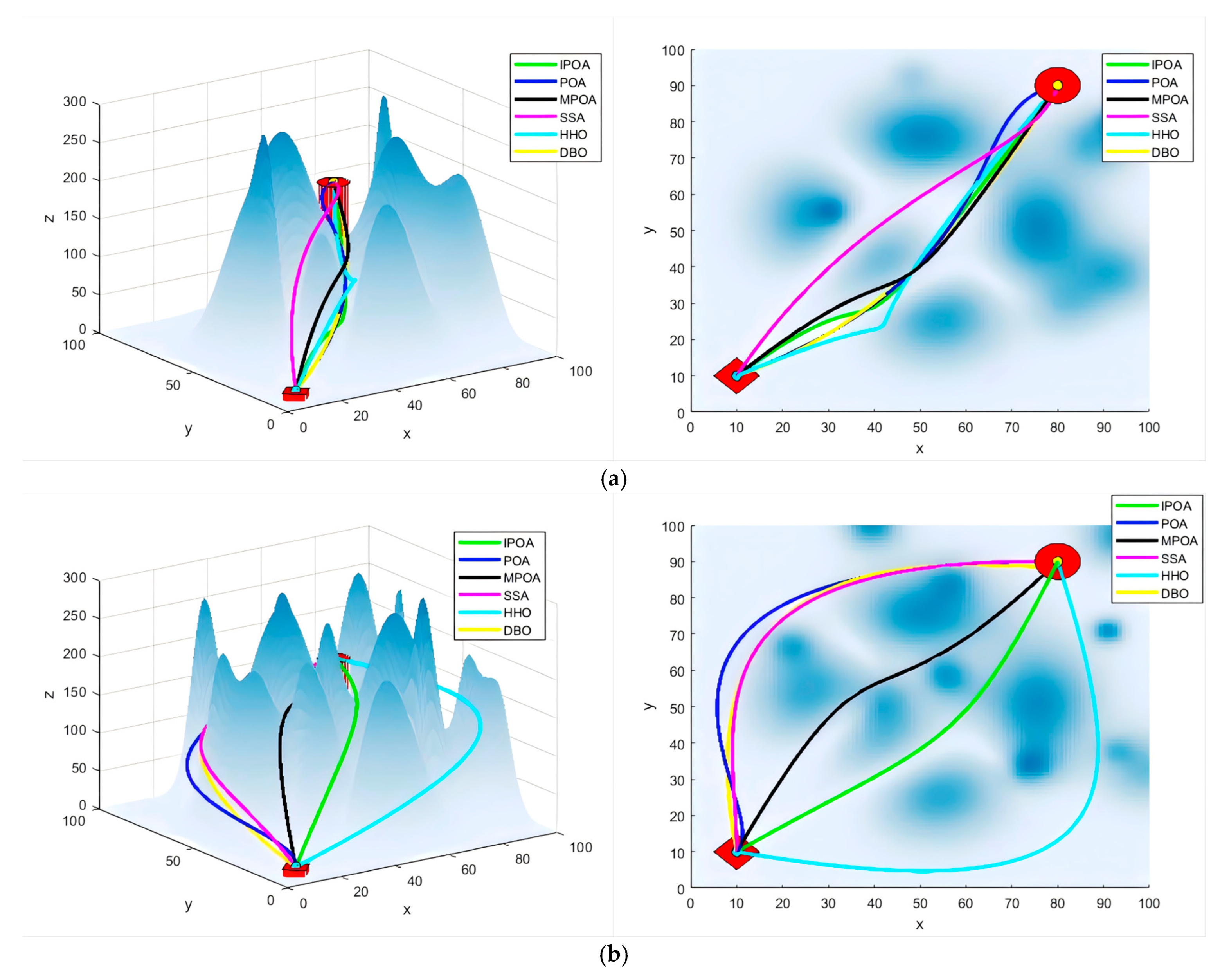 Biomimetics 09 00647 g010