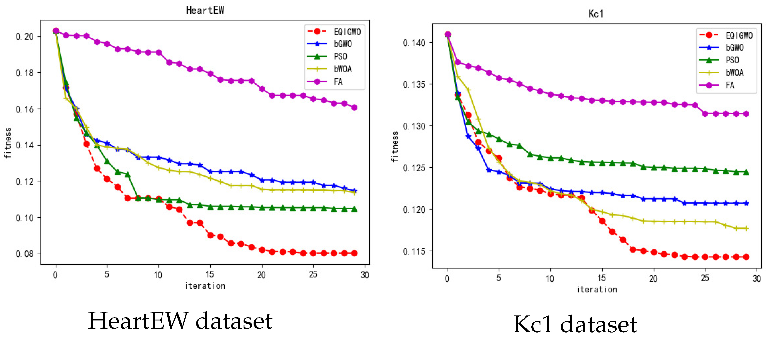 Biomimetics 09 00648 g010