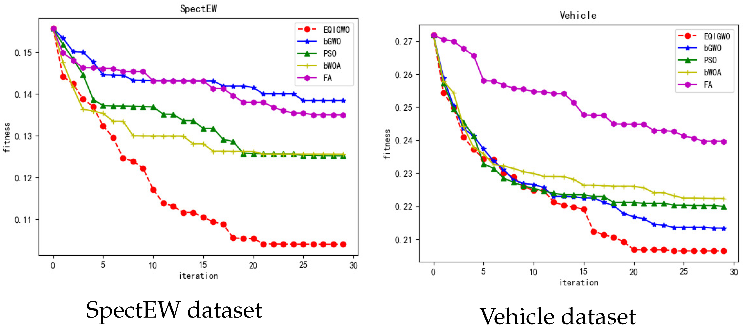 Biomimetics 09 00648 g011