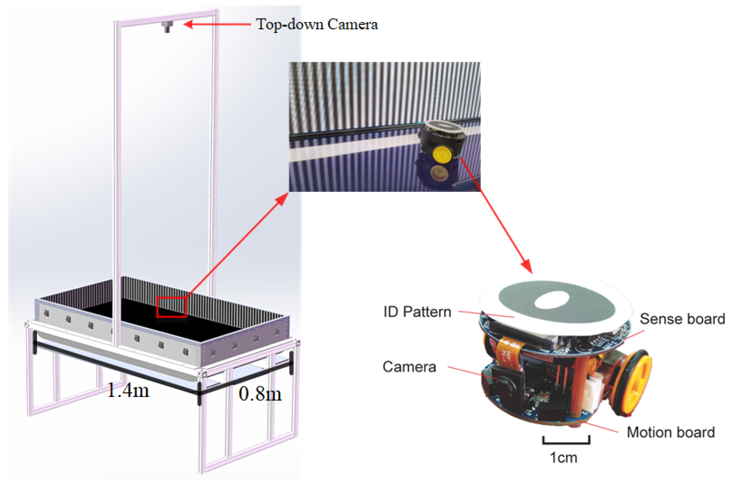 Biomimetics 09 00650 g003