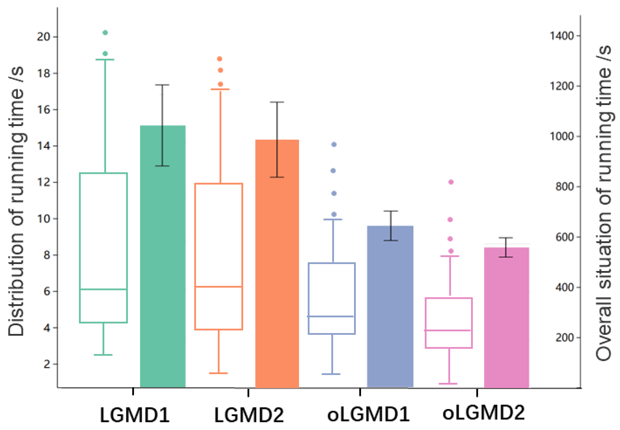 Biomimetics 09 00650 g012