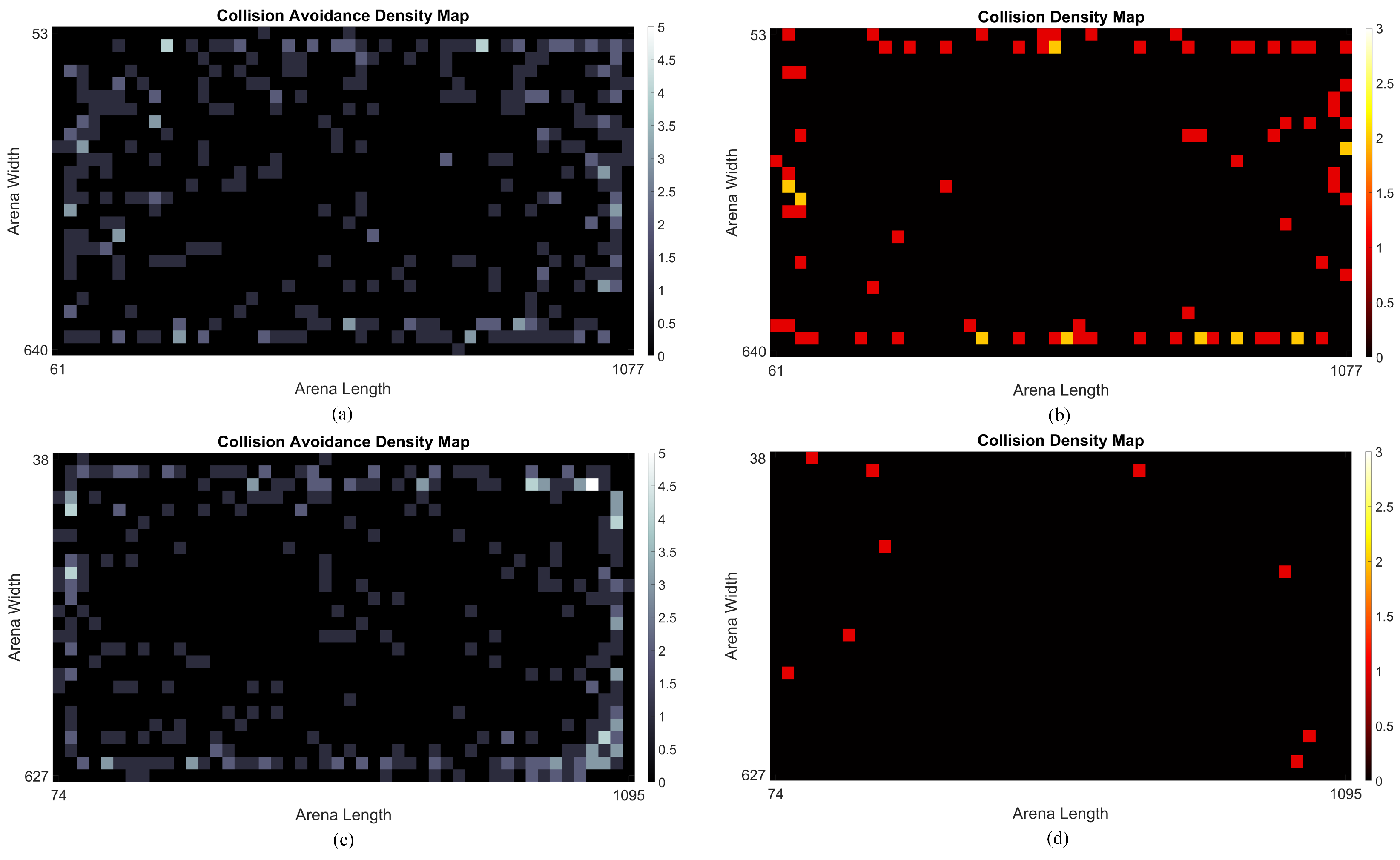 Biomimetics 09 00650 g016