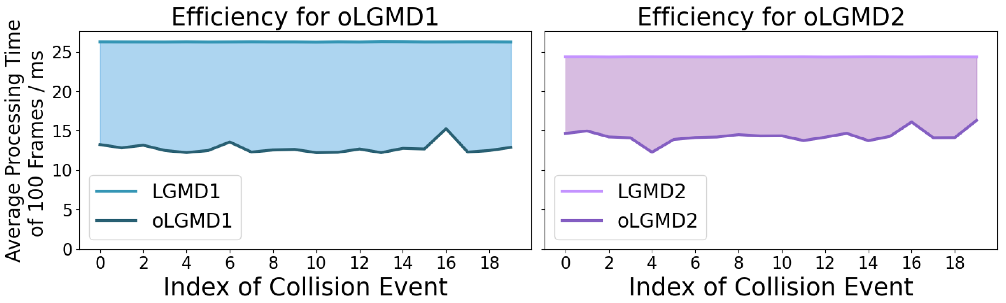 Biomimetics 09 00650 g017