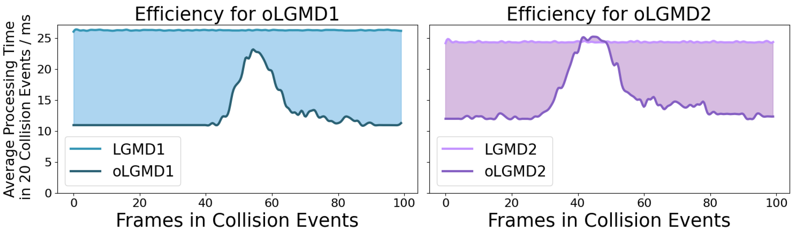 Biomimetics 09 00650 g018
