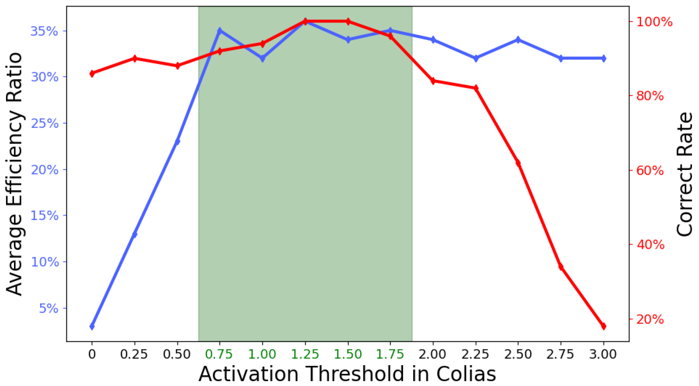 Biomimetics 09 00650 g019
