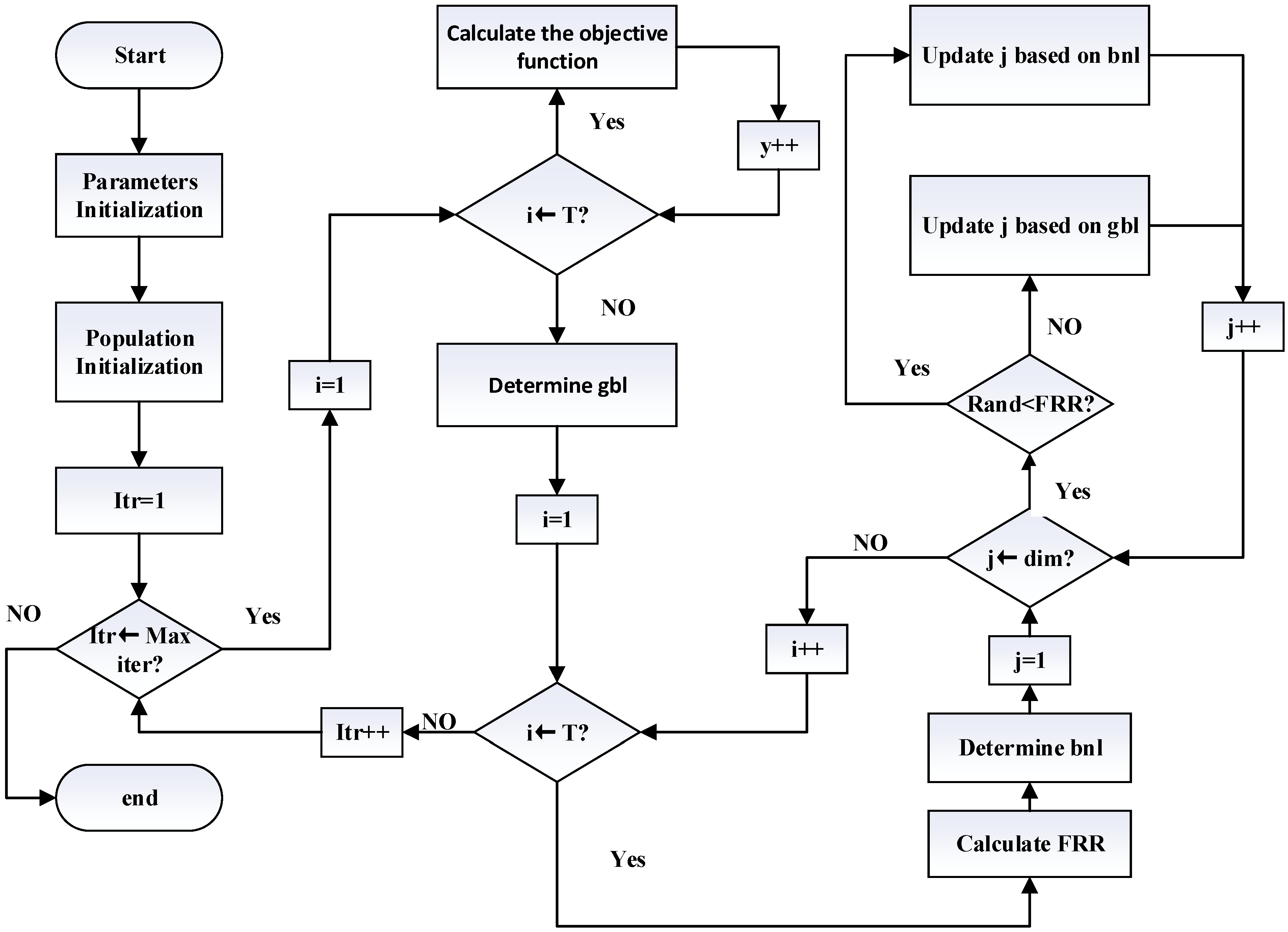 Biomimetics 09 00654 g001