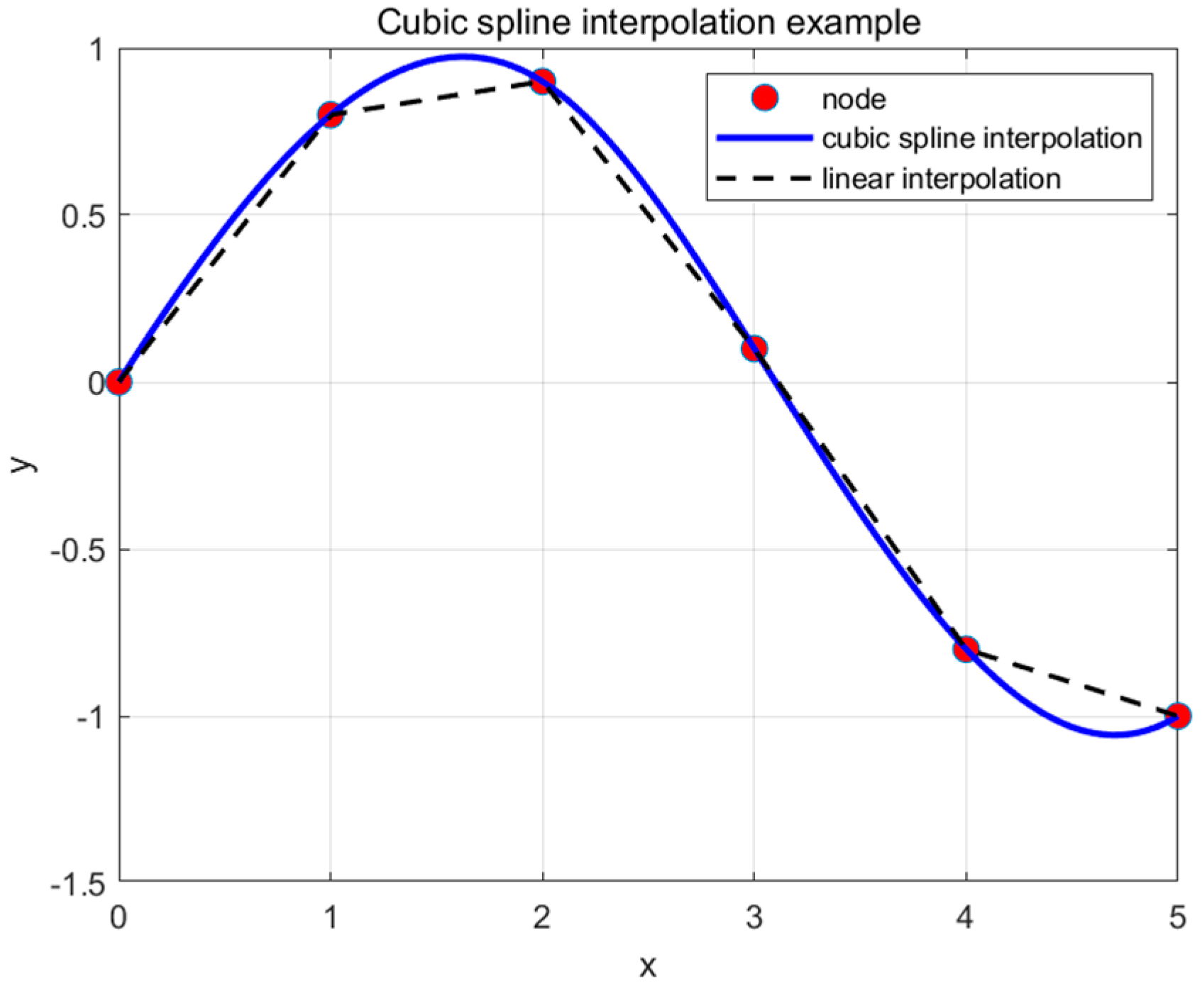 Biomimetics 09 00654 g010