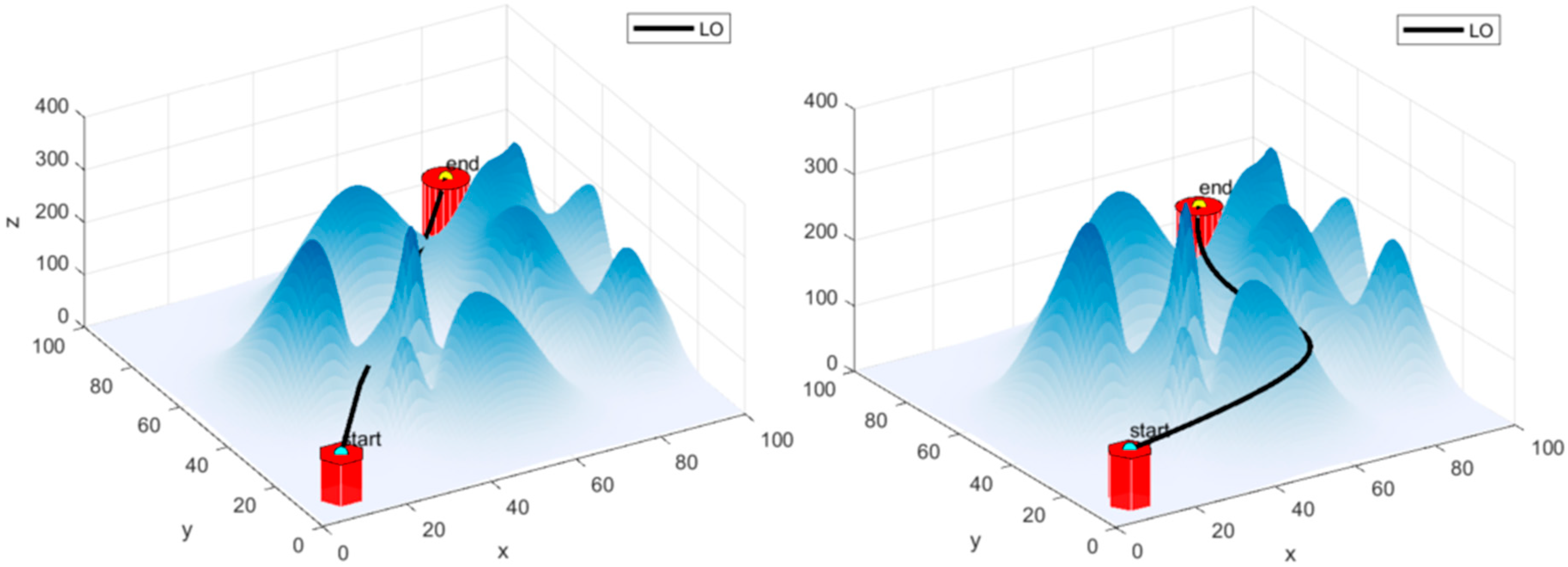 Biomimetics 09 00654 g011