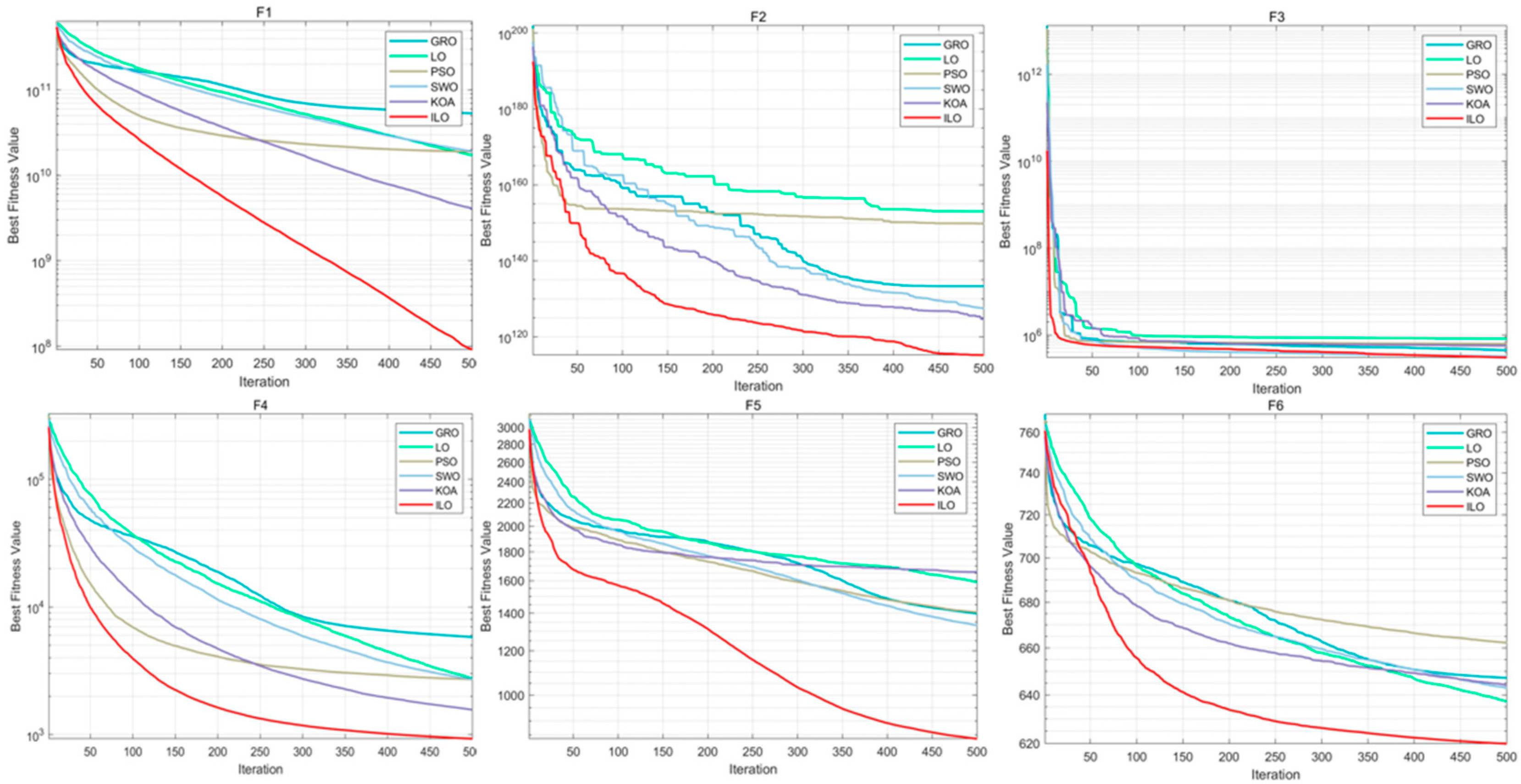 Biomimetics 09 00654 g0a11