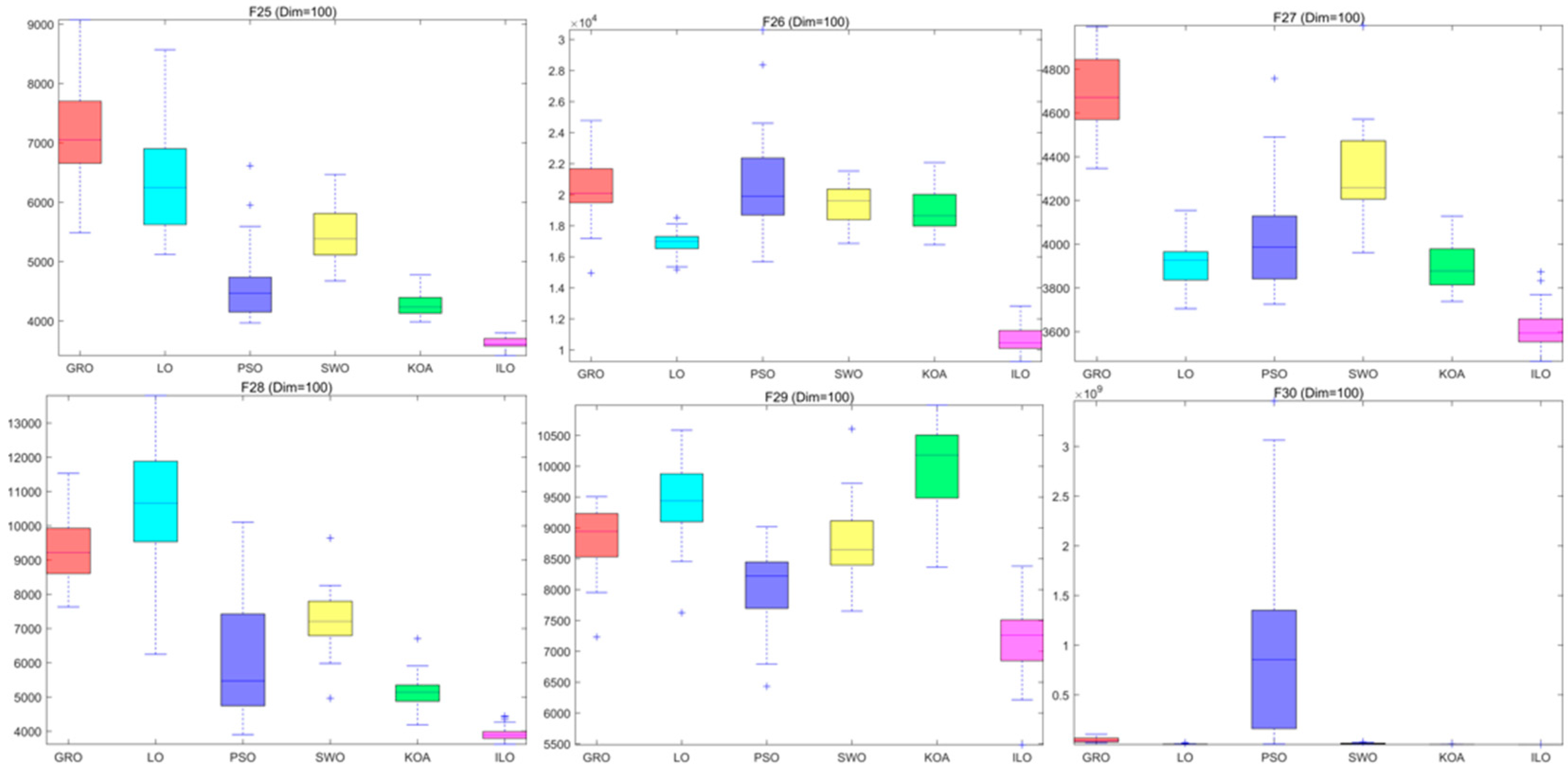 Biomimetics 09 00654 g0a20