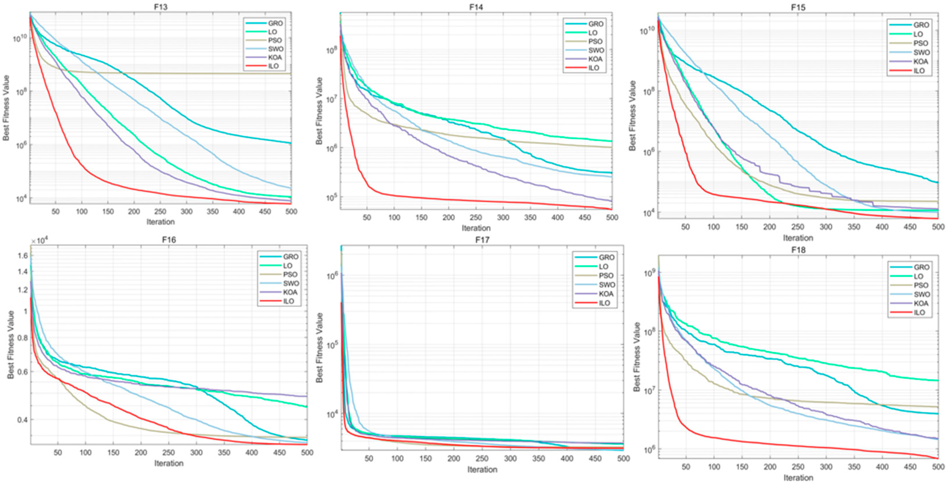 Biomimetics 09 00654 g0a3