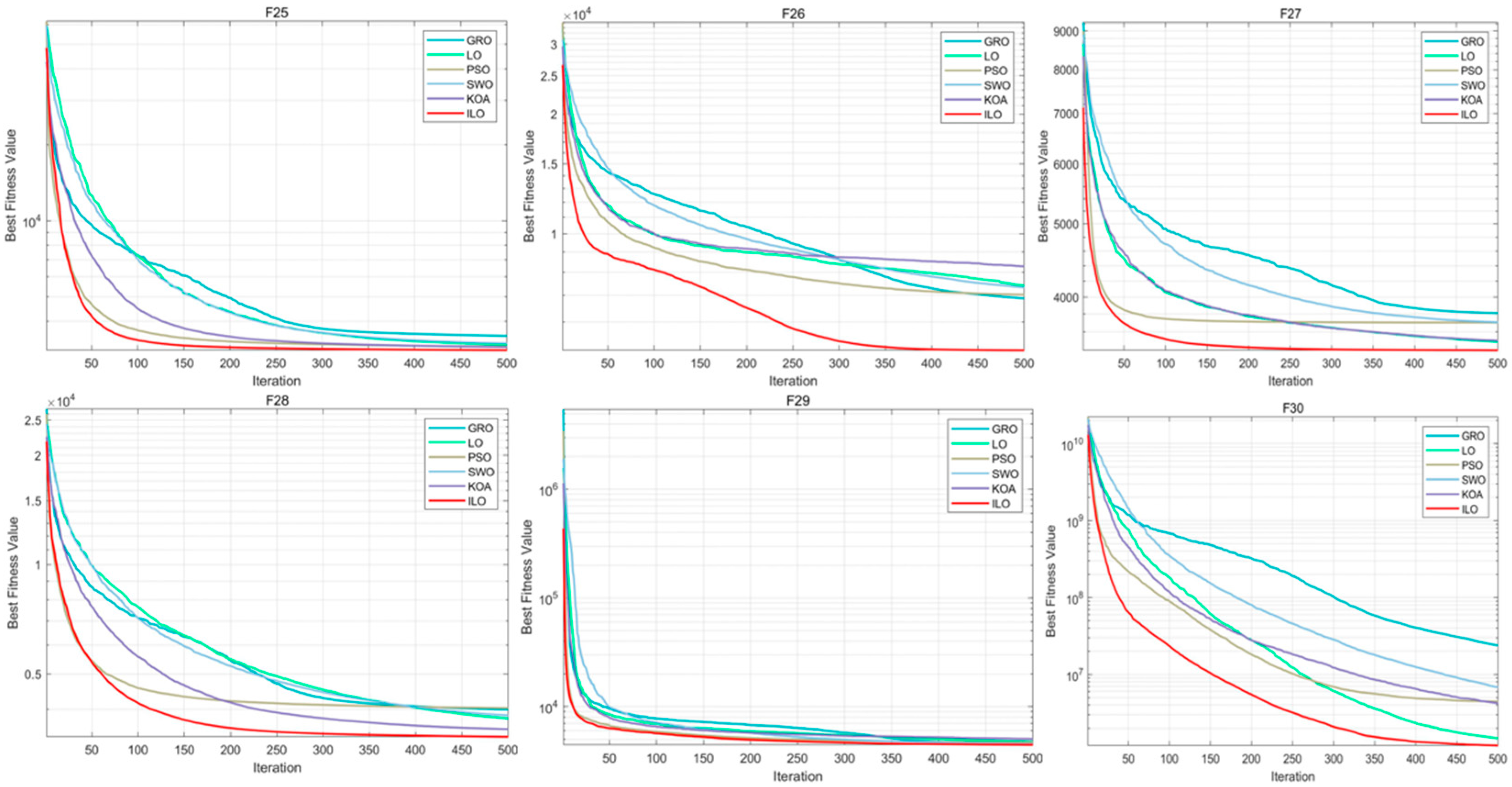 Biomimetics 09 00654 g0a5