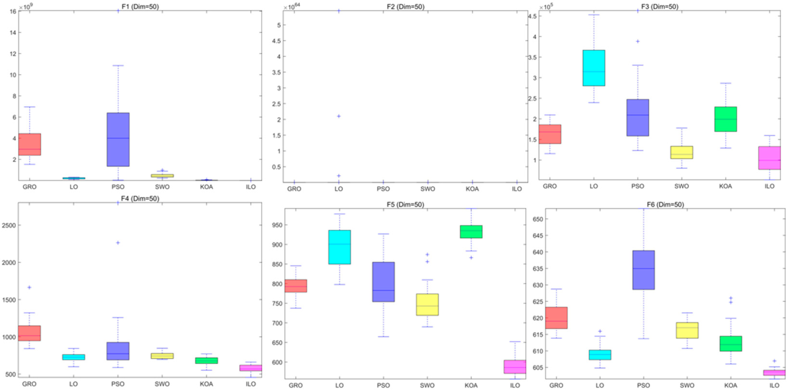 Biomimetics 09 00654 g0a6