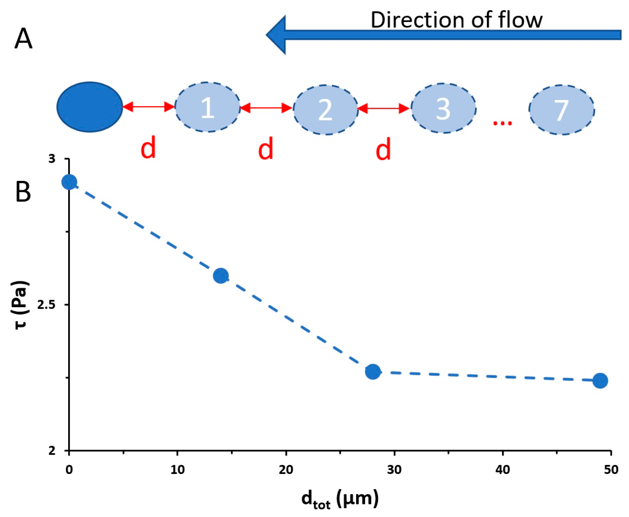 Biomimetics 09 00657 g004