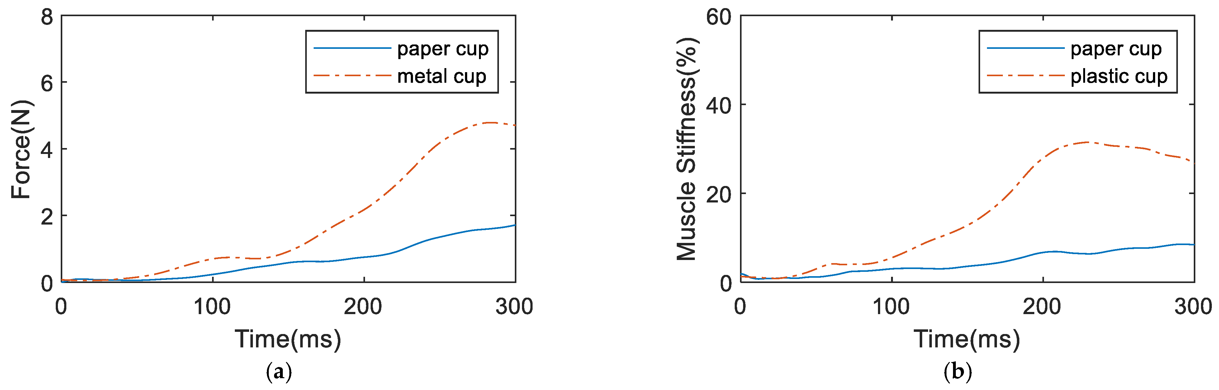 Biomimetics 09 00658 g003