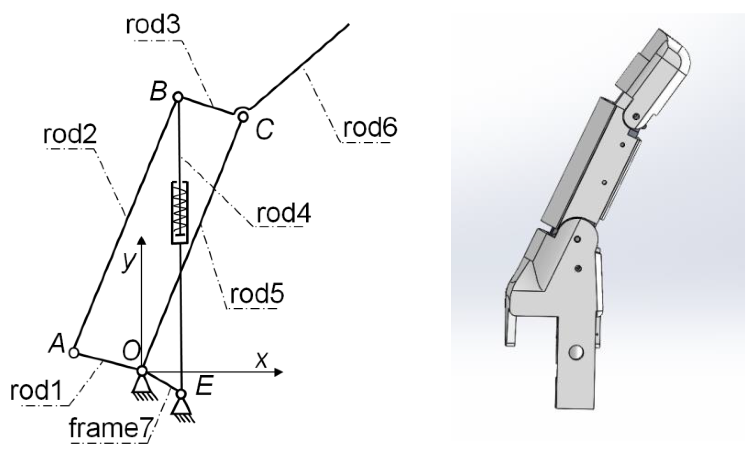 Biomimetics 09 00658 g004