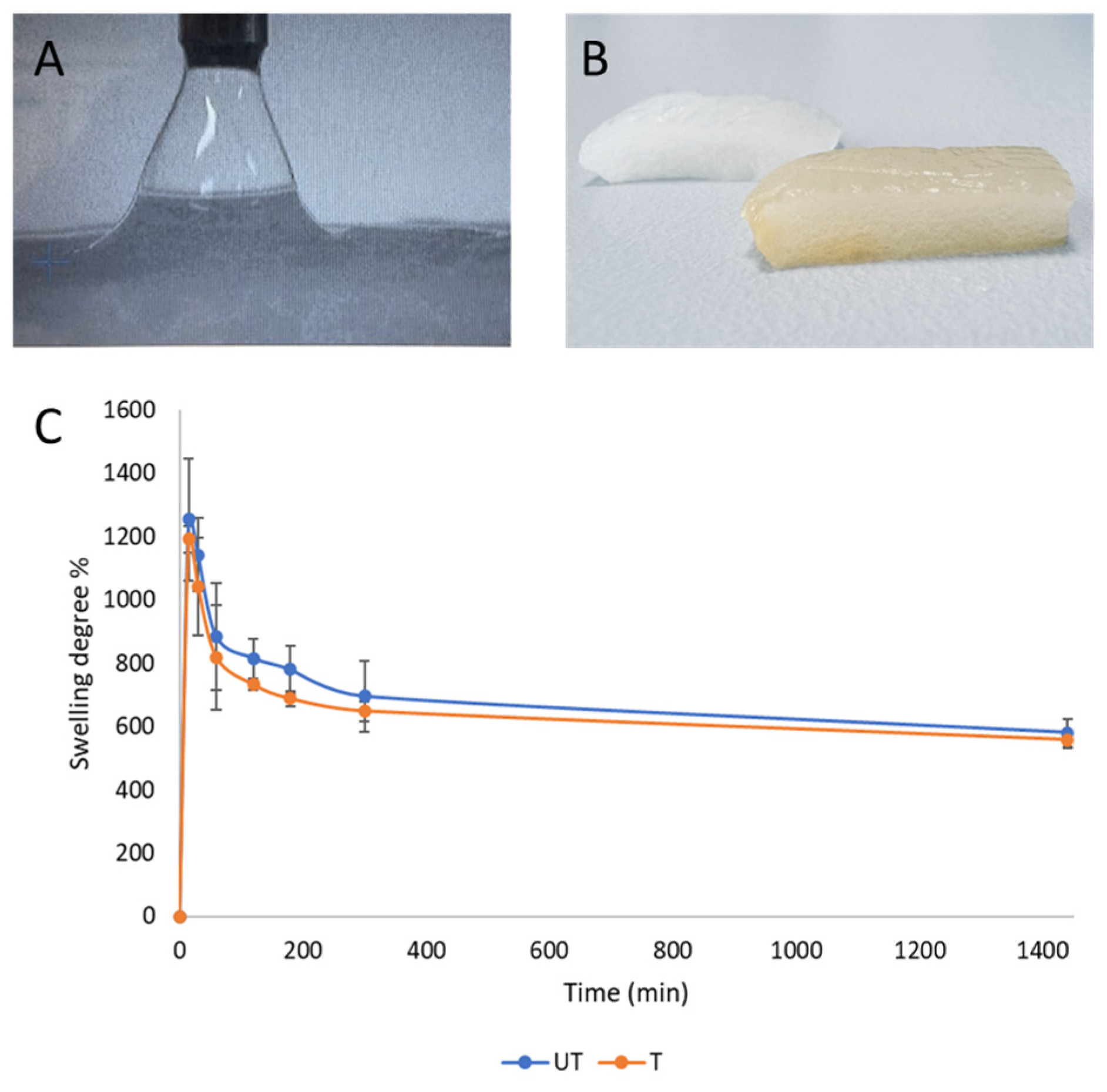 Biomimetics 09 00659 g006