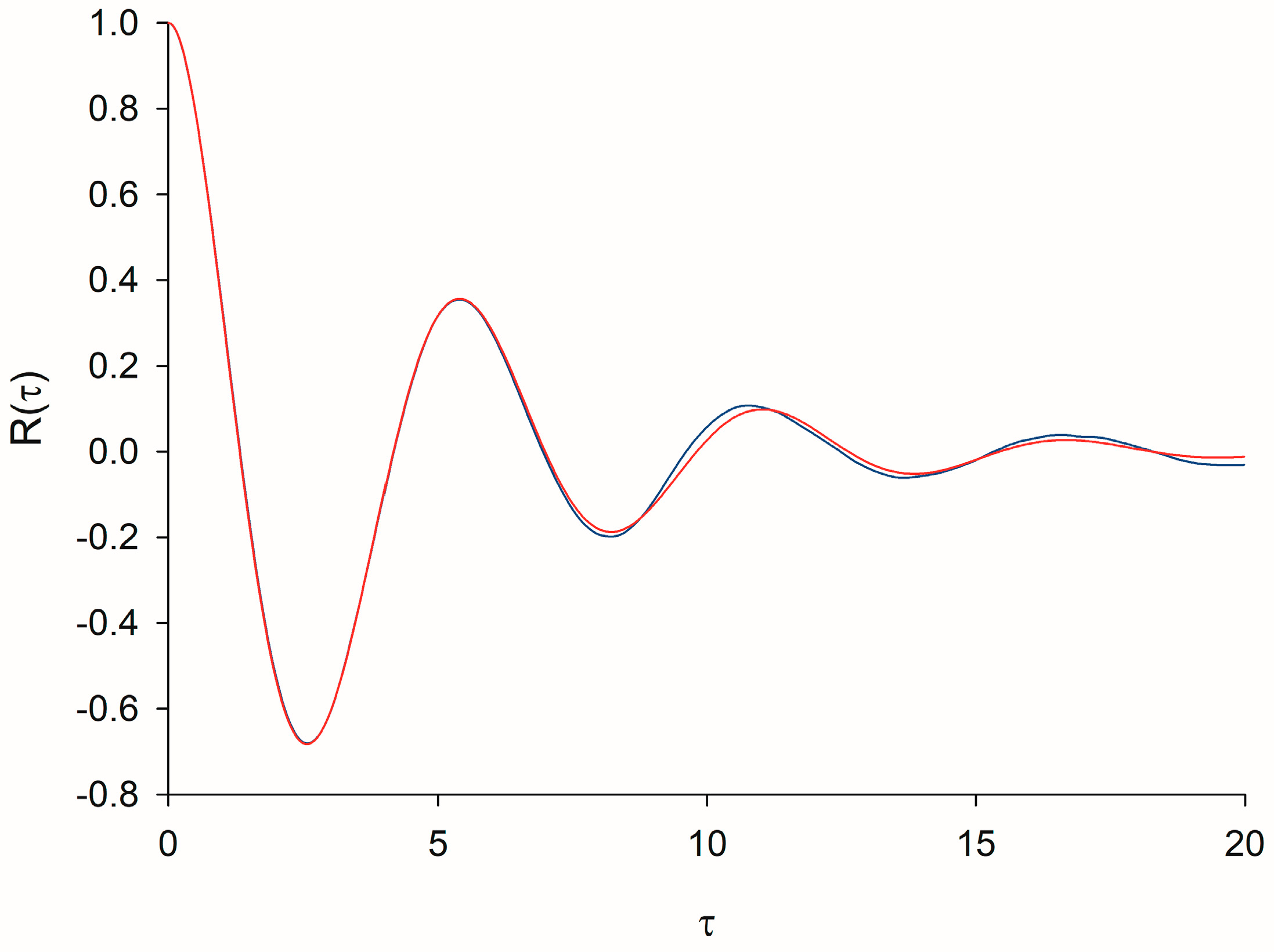 Biomimetics 09 00660 g0a1 Biomimetics 09 00660 g0a1