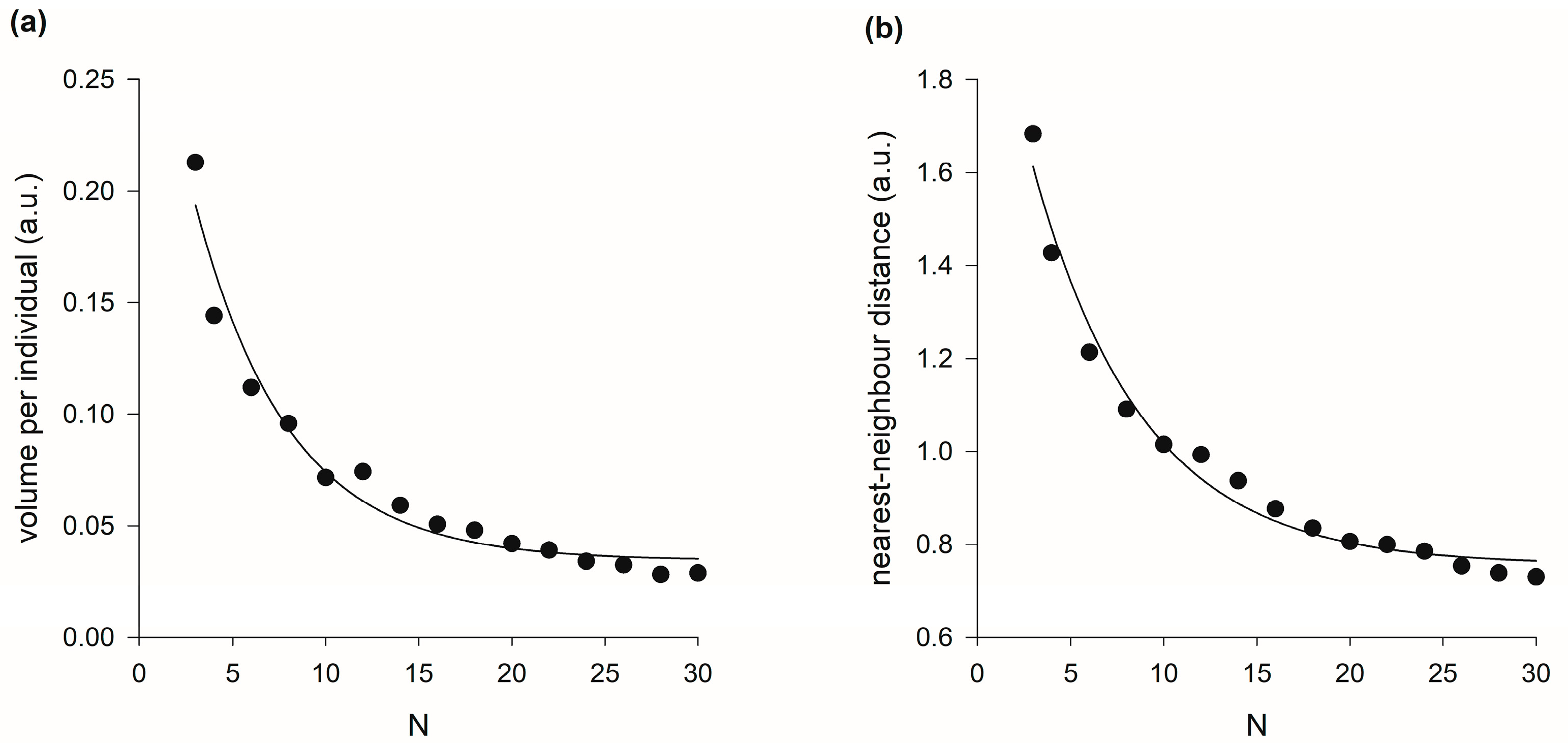 Biomimetics 09 00660 g0a2 Biomimetics 09 00660 g0a2