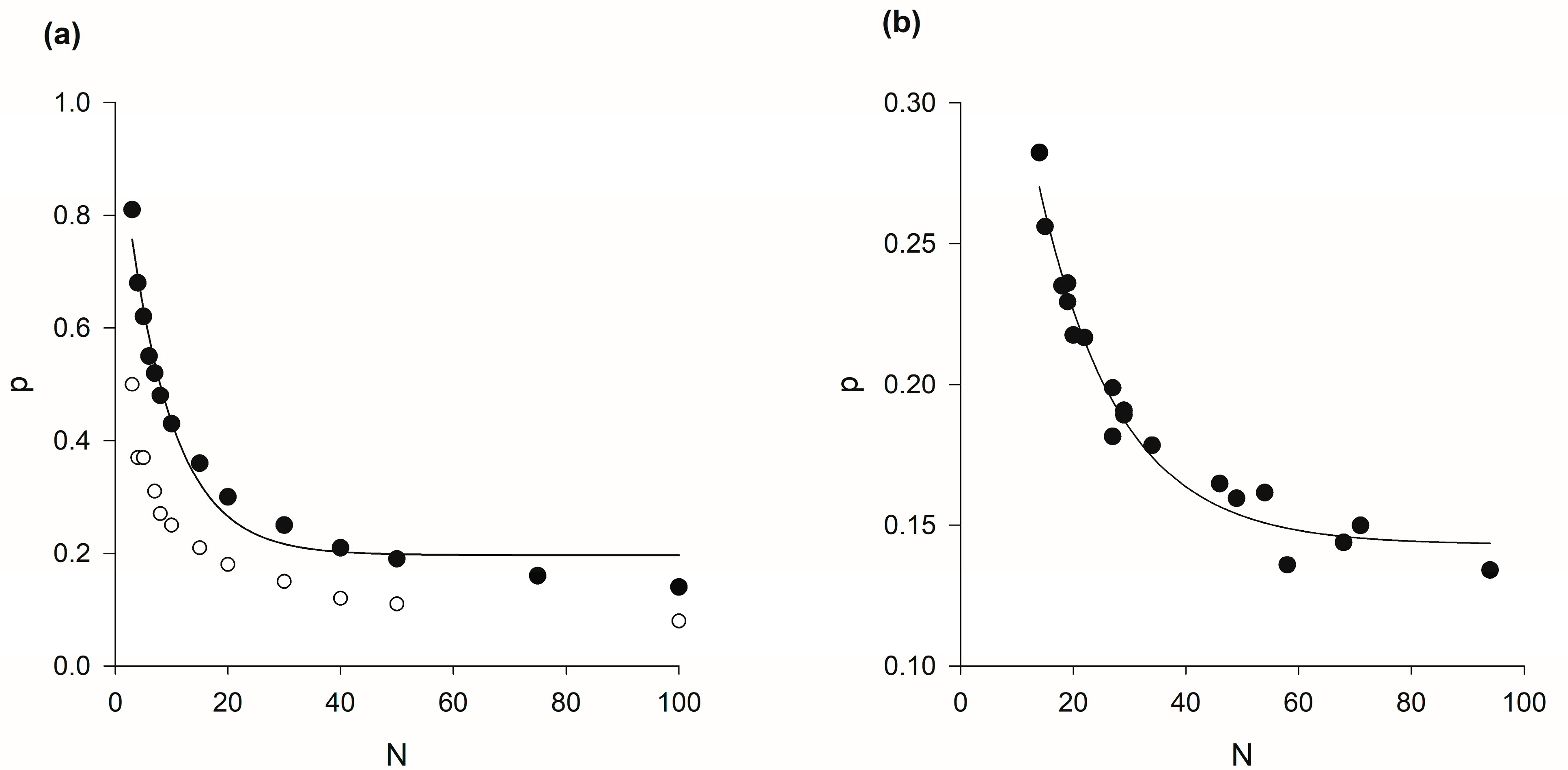 Biomimetics 09 00660 g0a3 Biomimetics 09 00660 g0a3