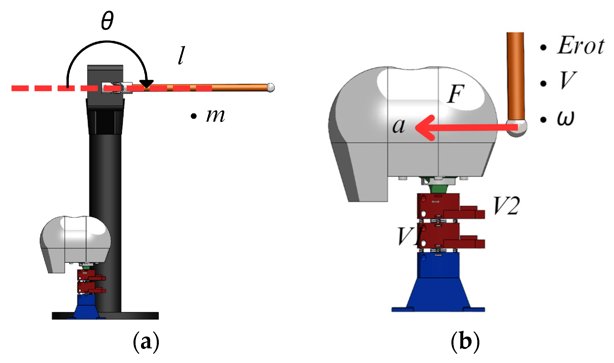 Biomimetics 09 00661 g007
