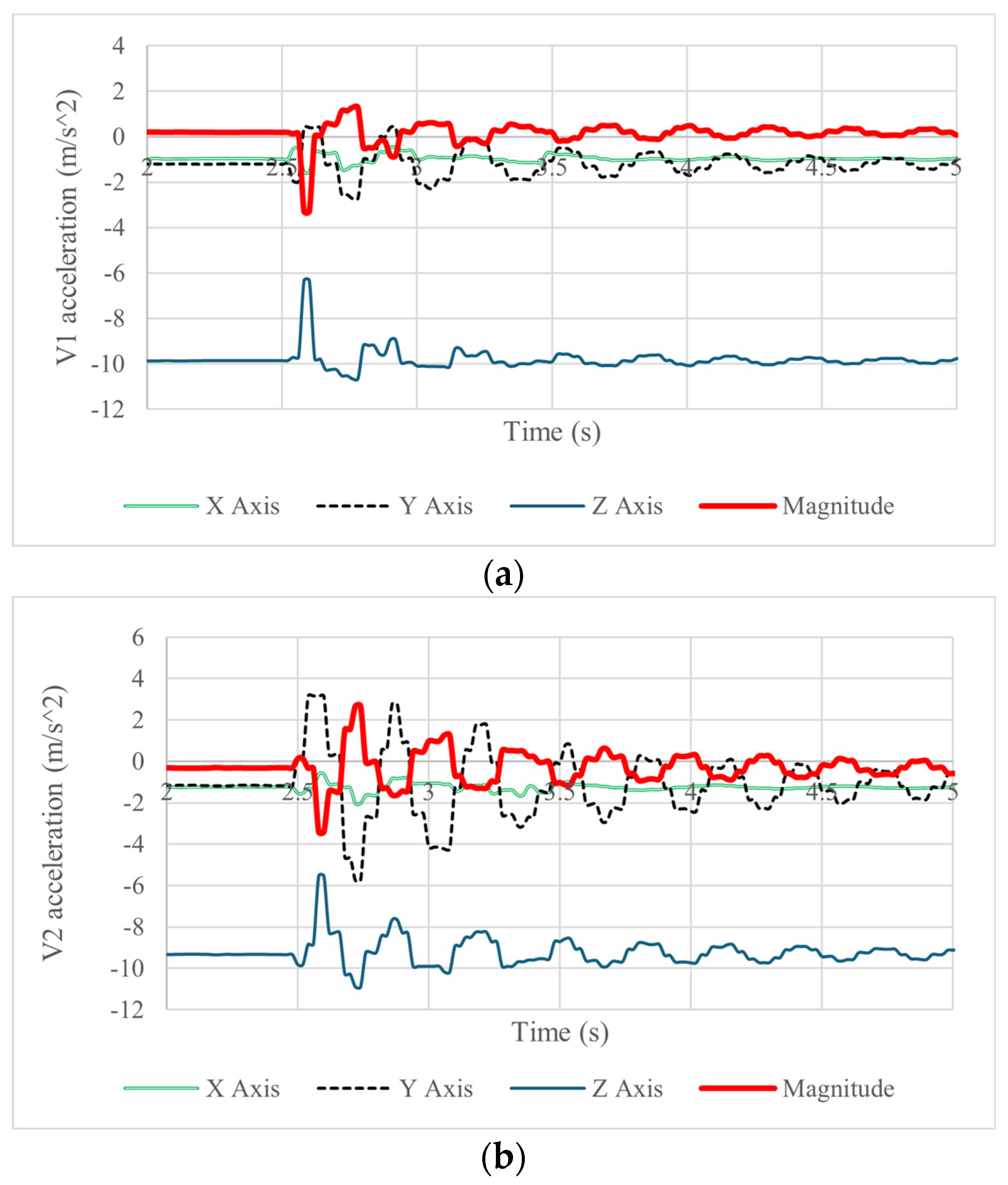 Biomimetics 09 00661 g010