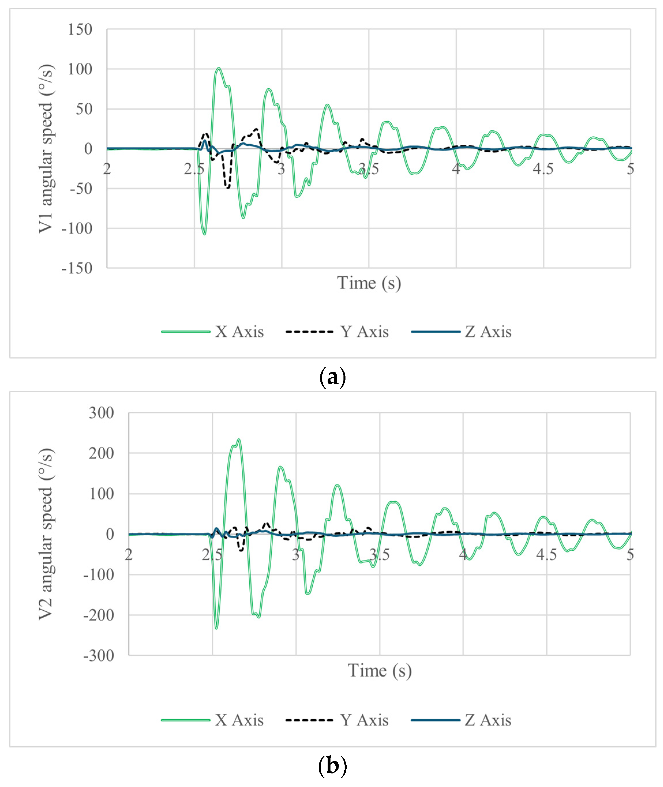 Biomimetics 09 00661 g011