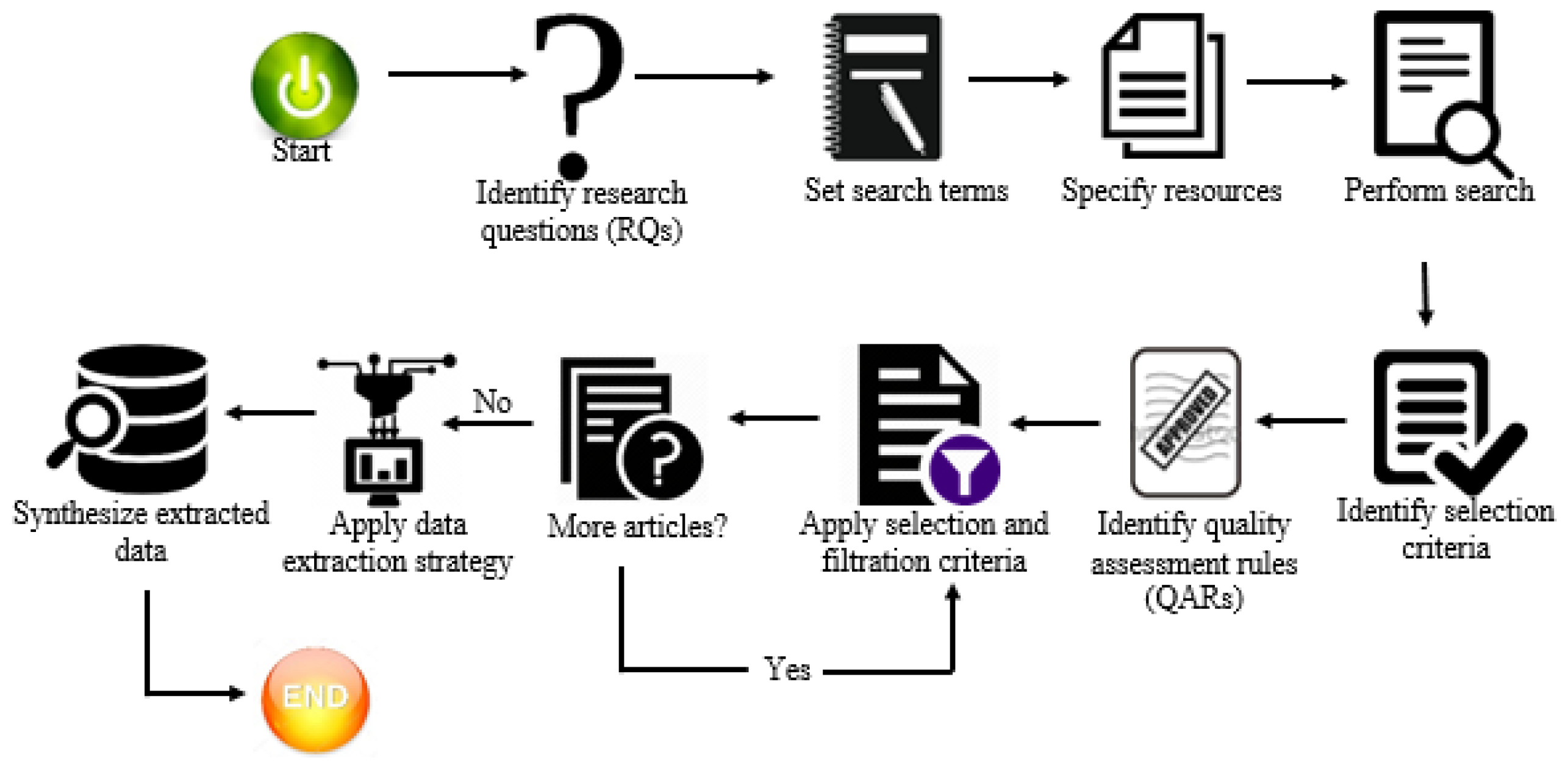 Biomimetics 09 00663 g001