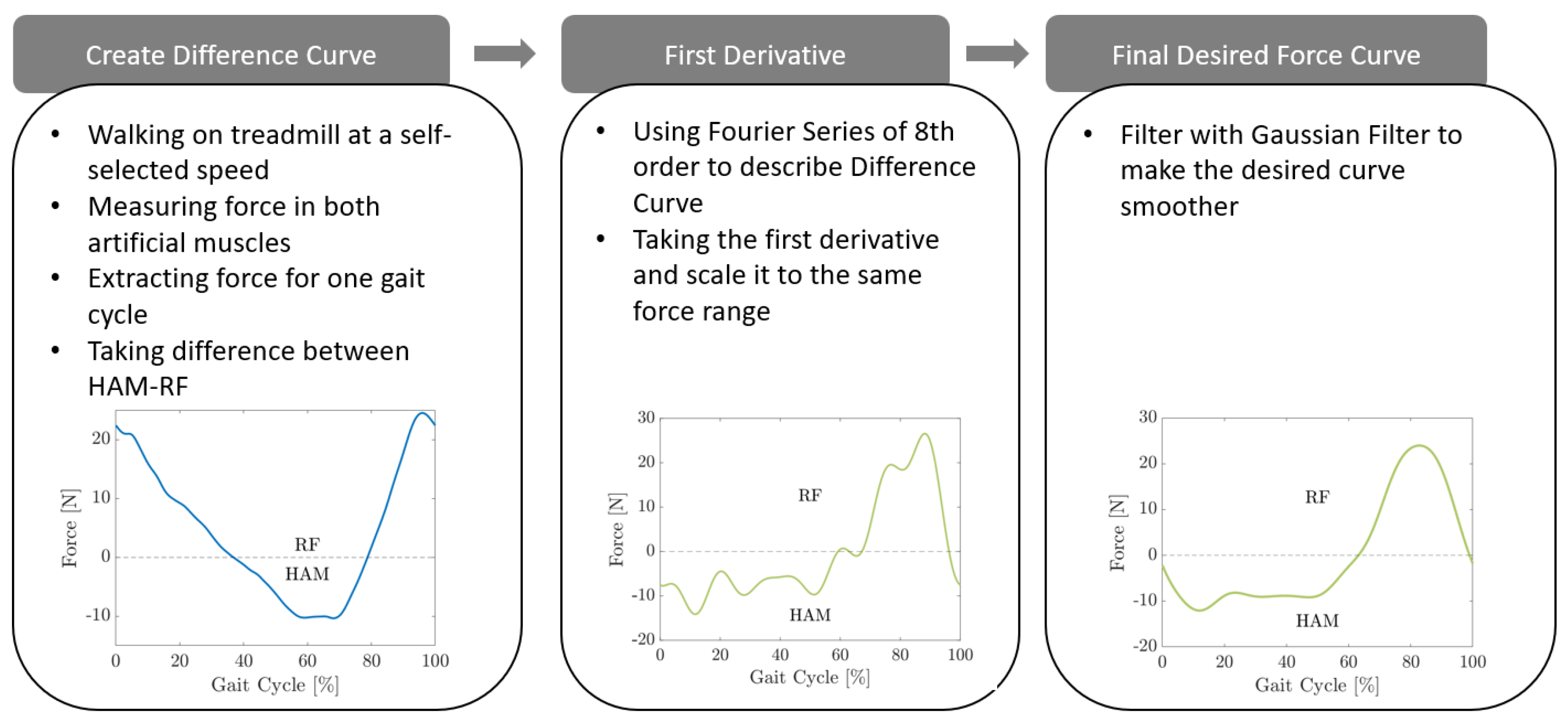 Biomimetics 09 00665 g002