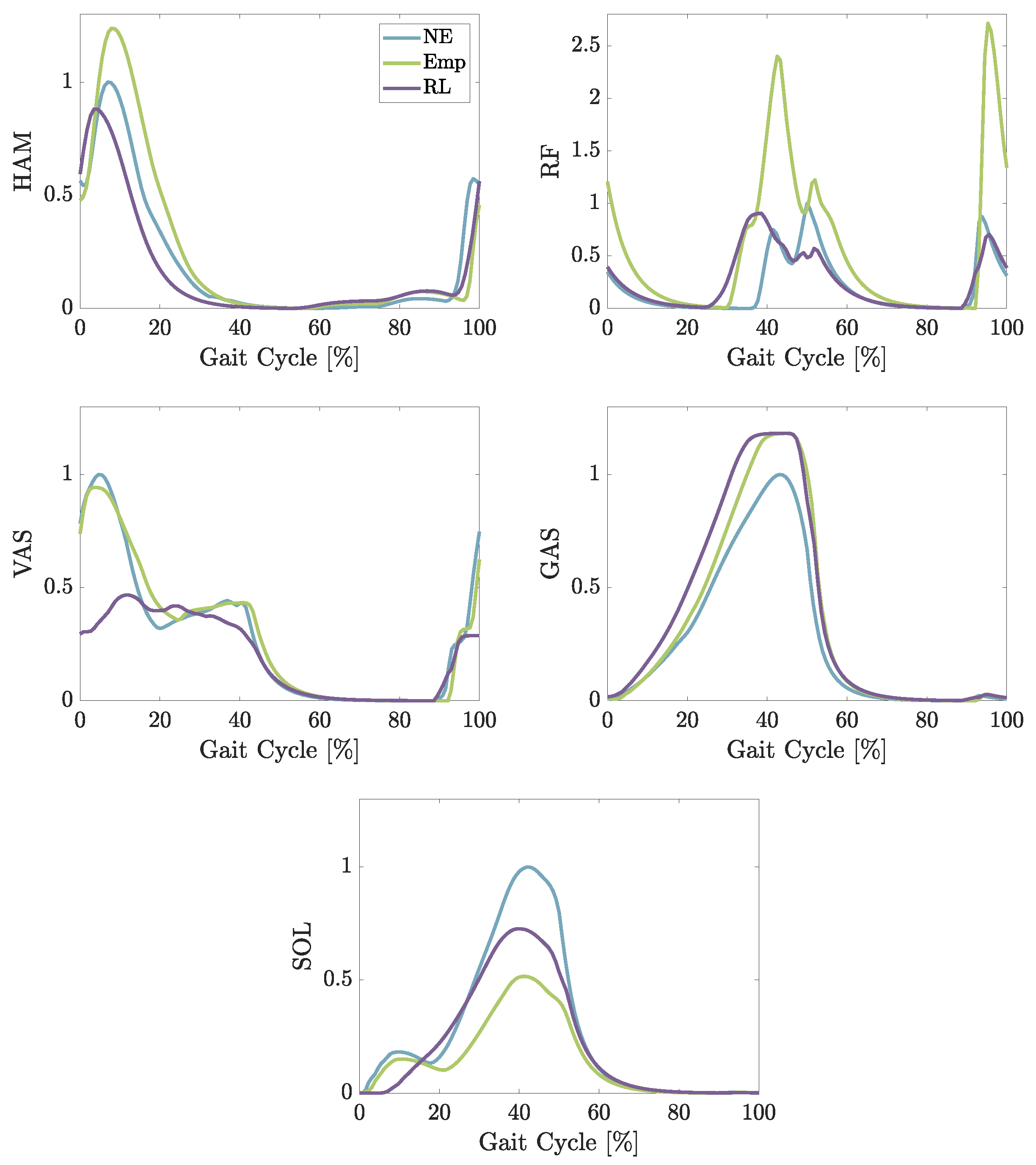 Biomimetics 09 00665 g004