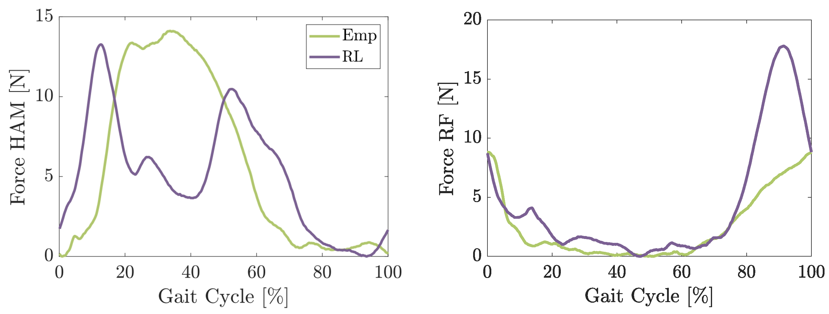 Biomimetics 09 00665 g005