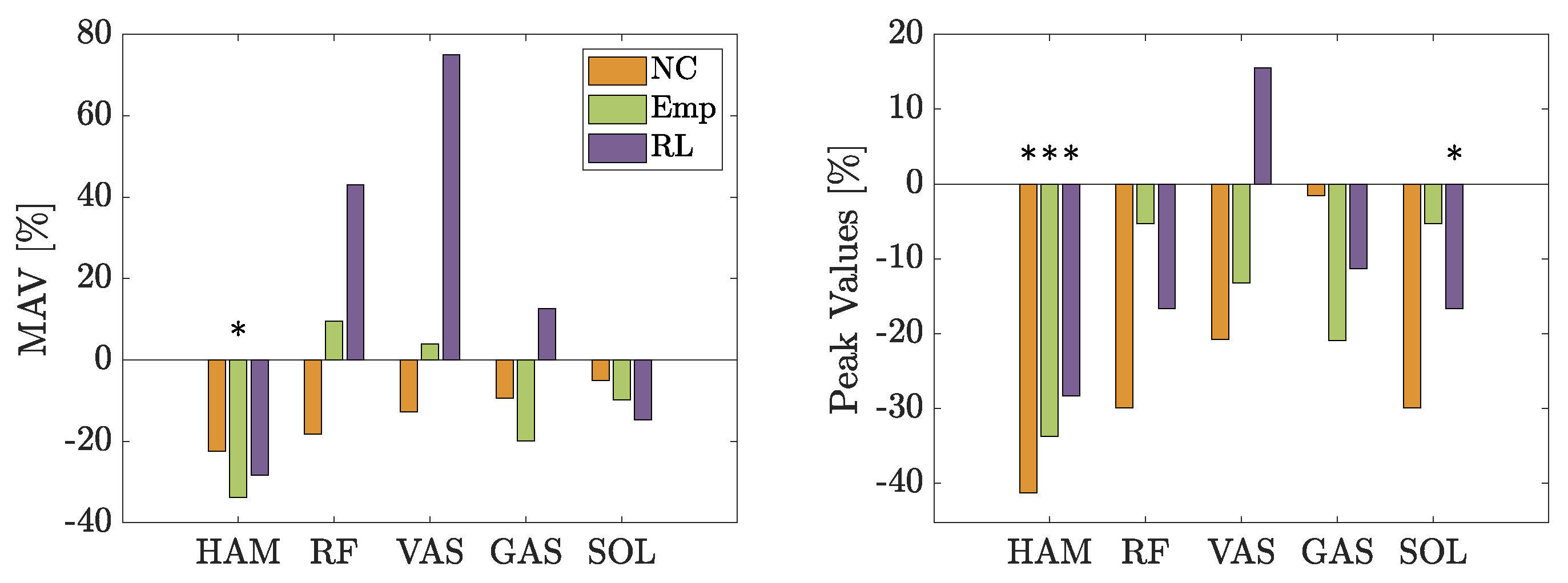 Biomimetics 09 00665 g007