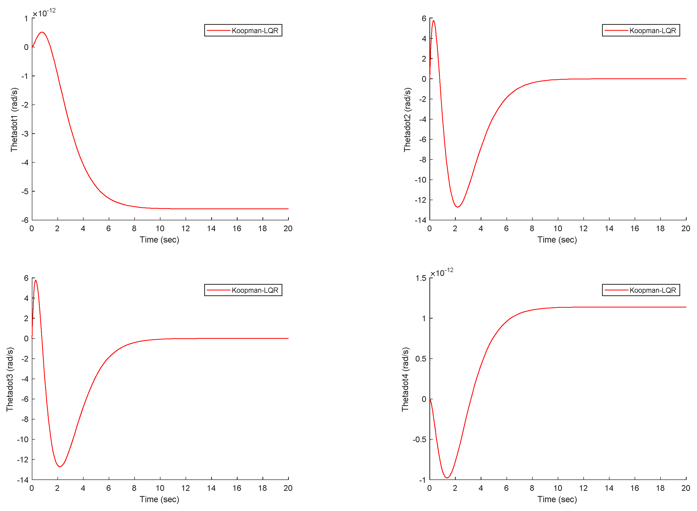Biomimetics 09 00666 g006