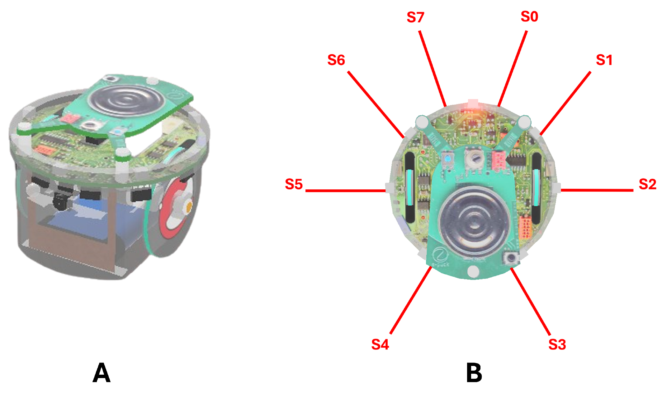 Biomimetics 09 00668 g002