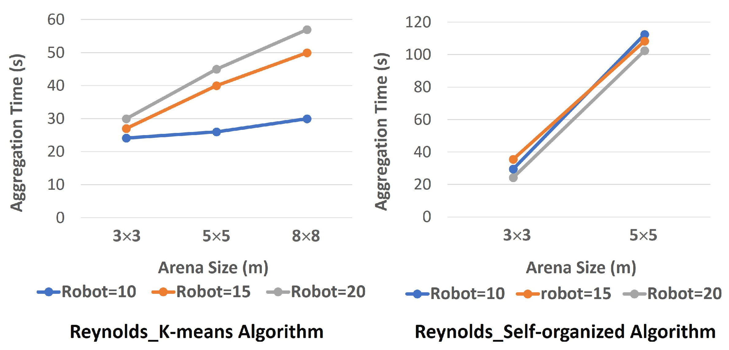 Biomimetics 09 00668 g007