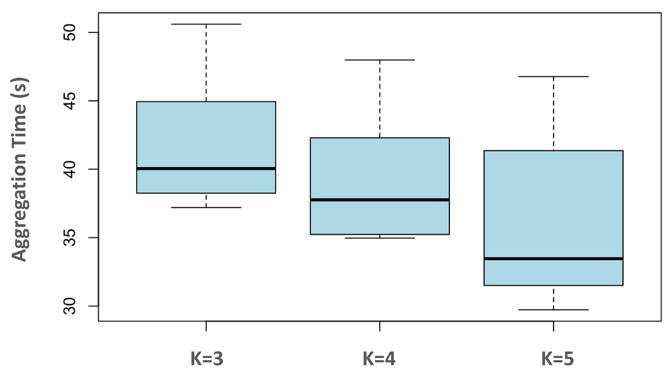 Biomimetics 09 00668 g008