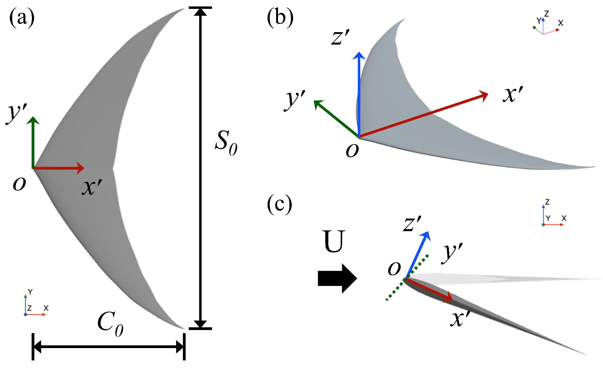 Biomimetics 09 00669 g001