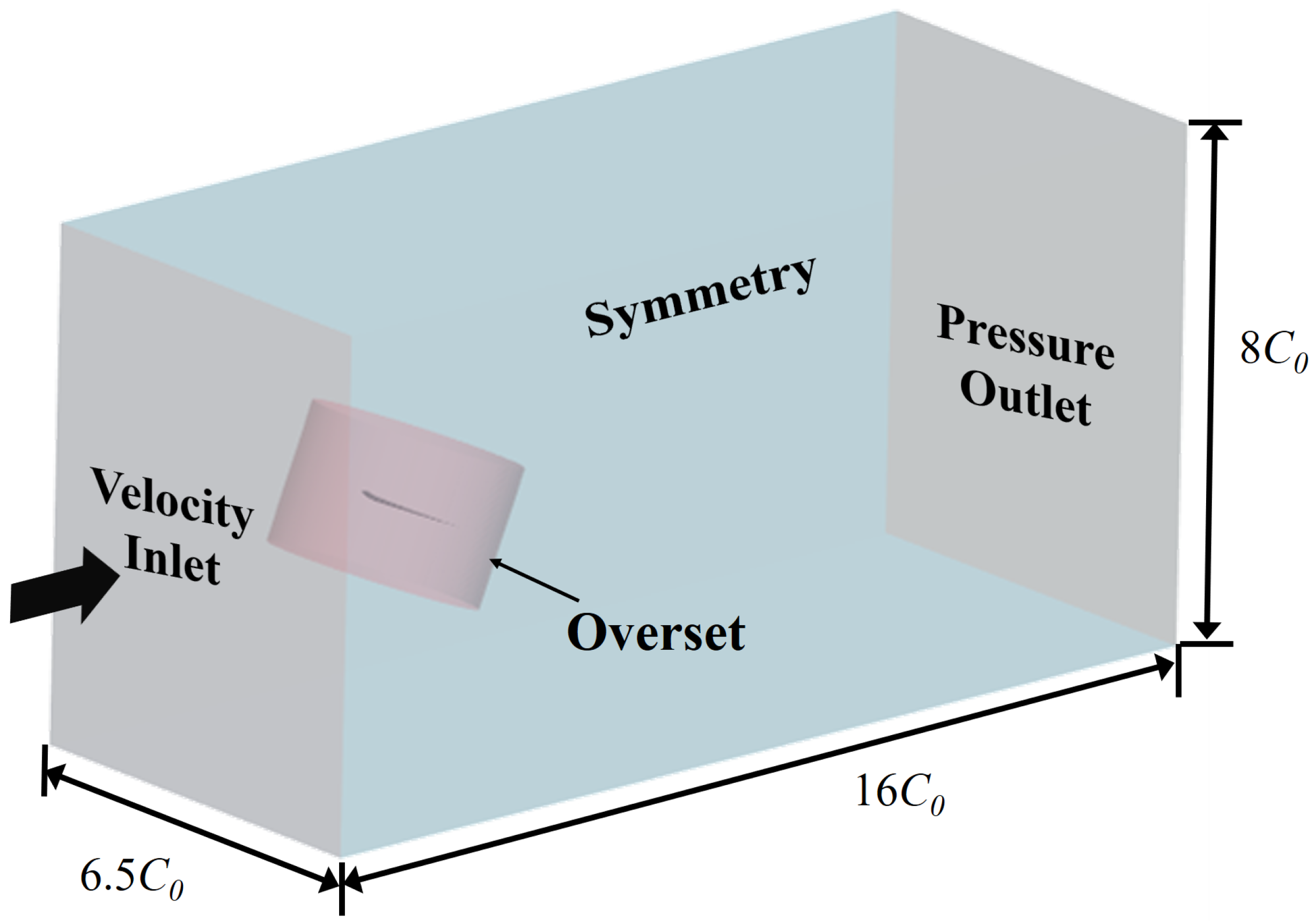 Biomimetics 09 00669 g003