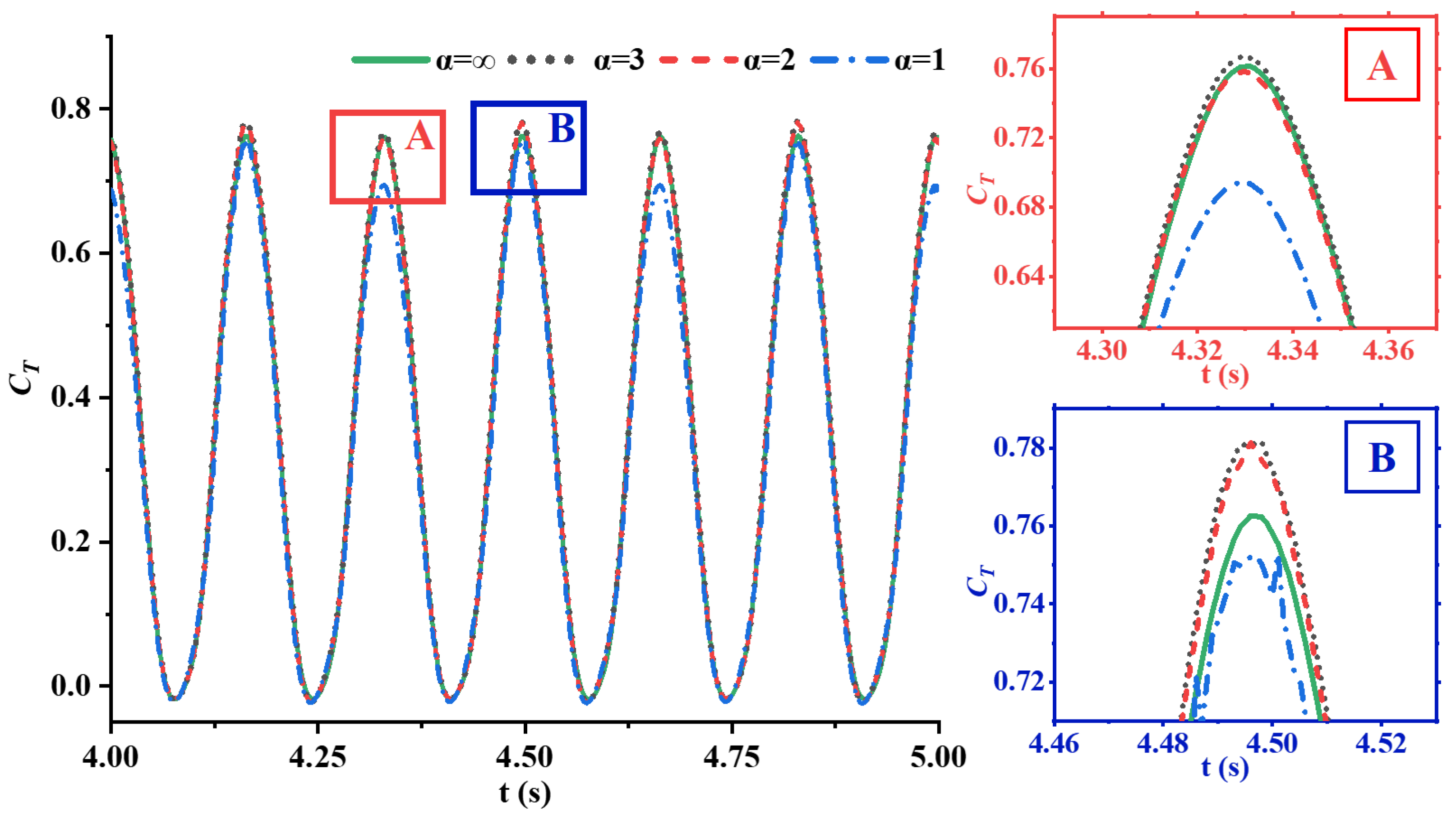 Biomimetics 09 00669 g005