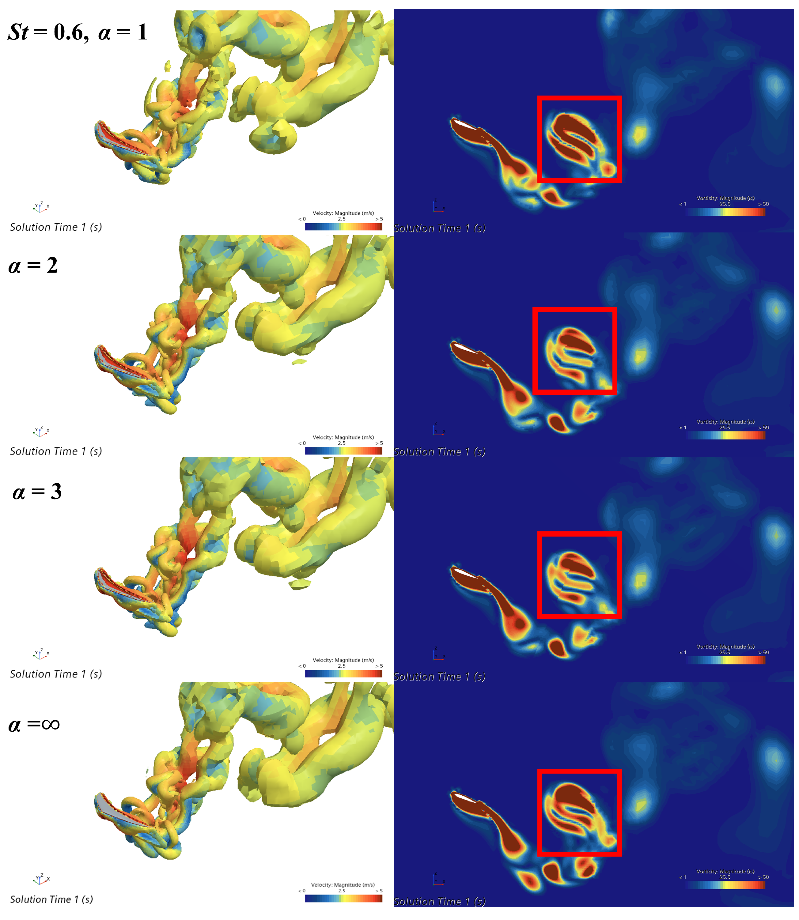 Biomimetics 09 00669 g007