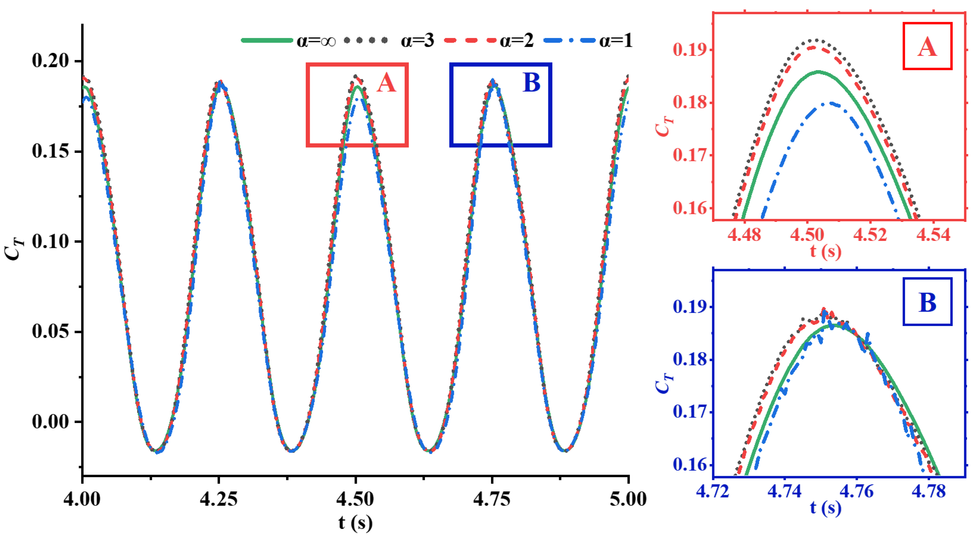 Biomimetics 09 00669 g008