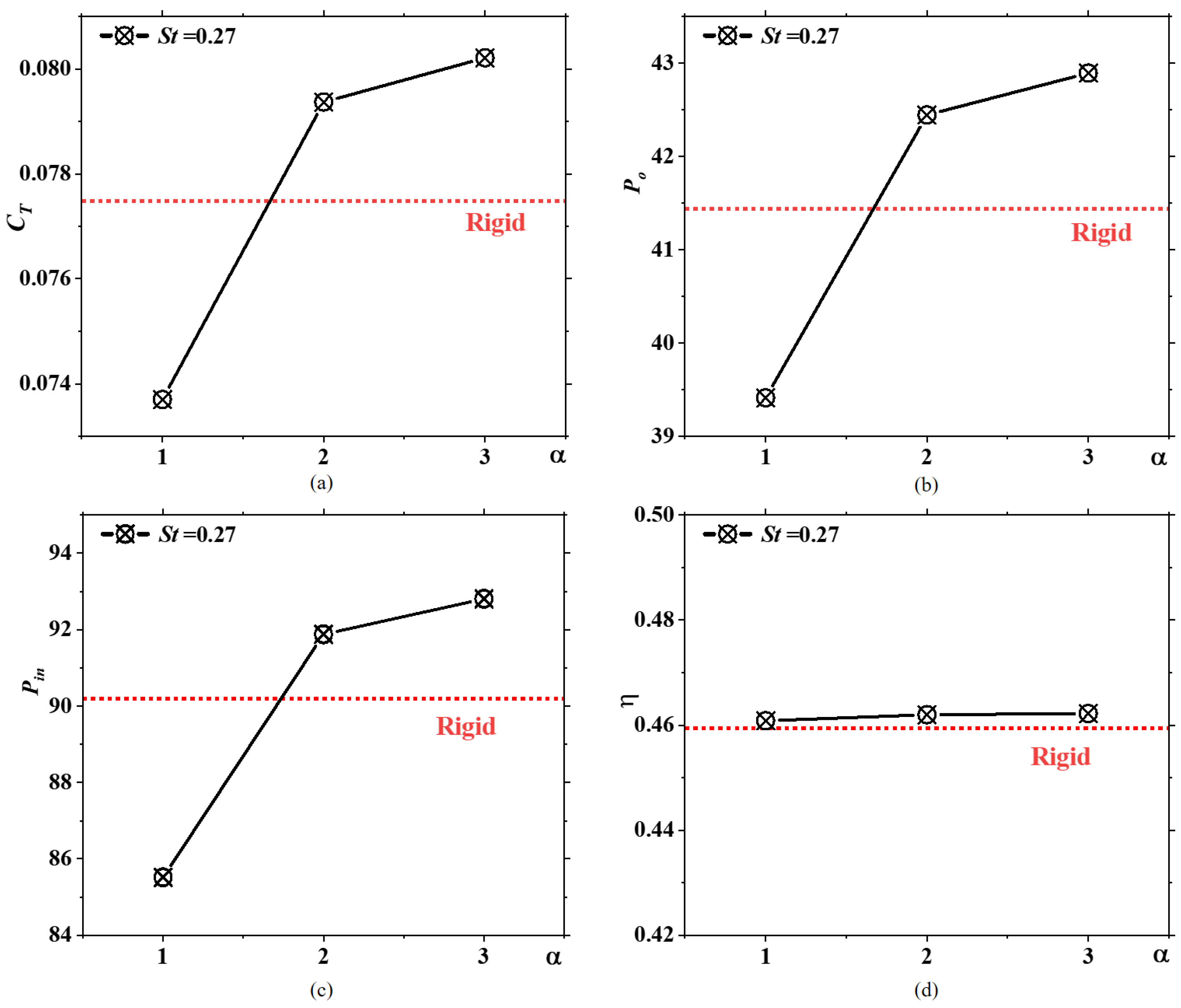Biomimetics 09 00669 g009