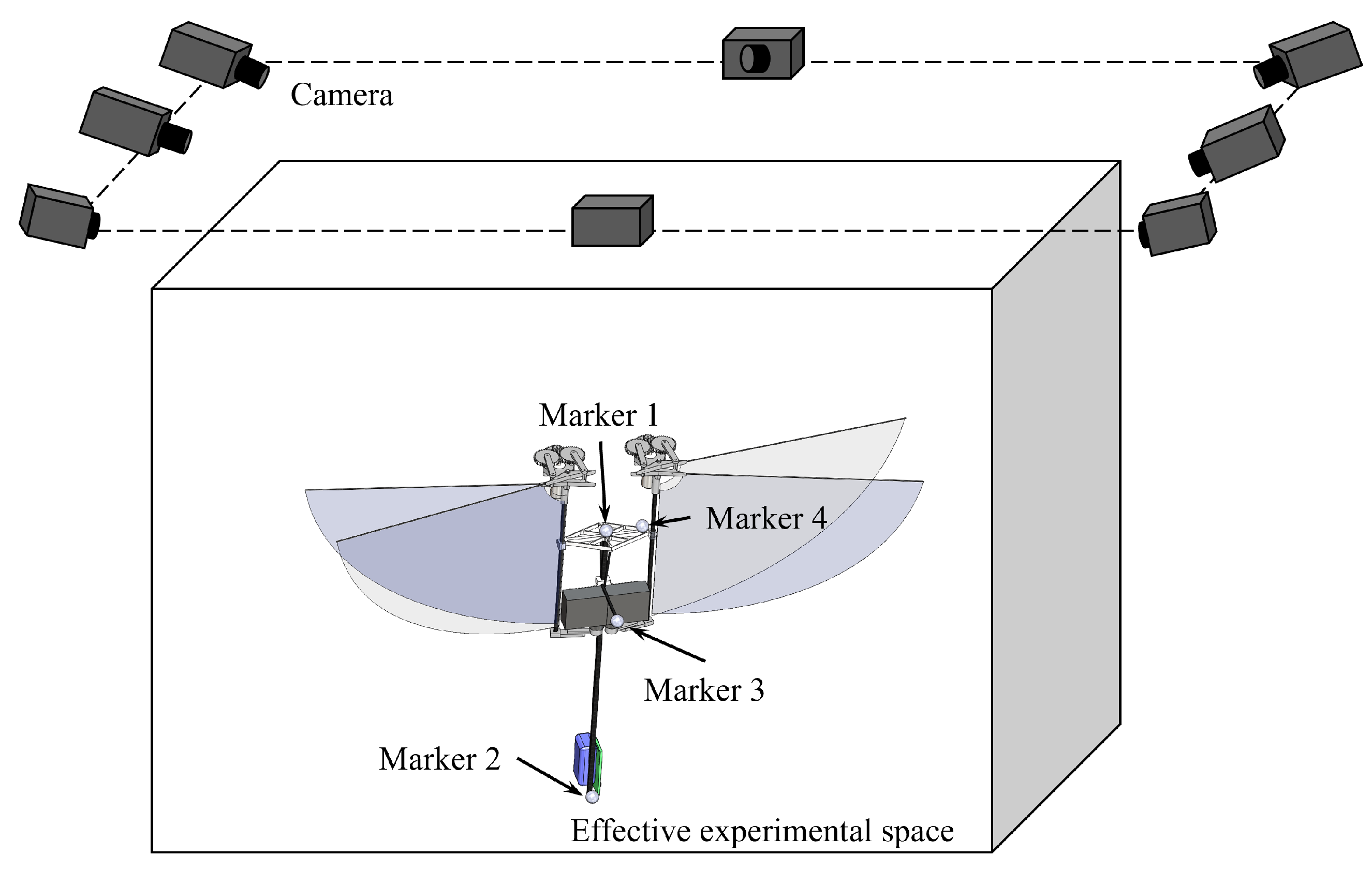 Biomimetics 09 00671 g010