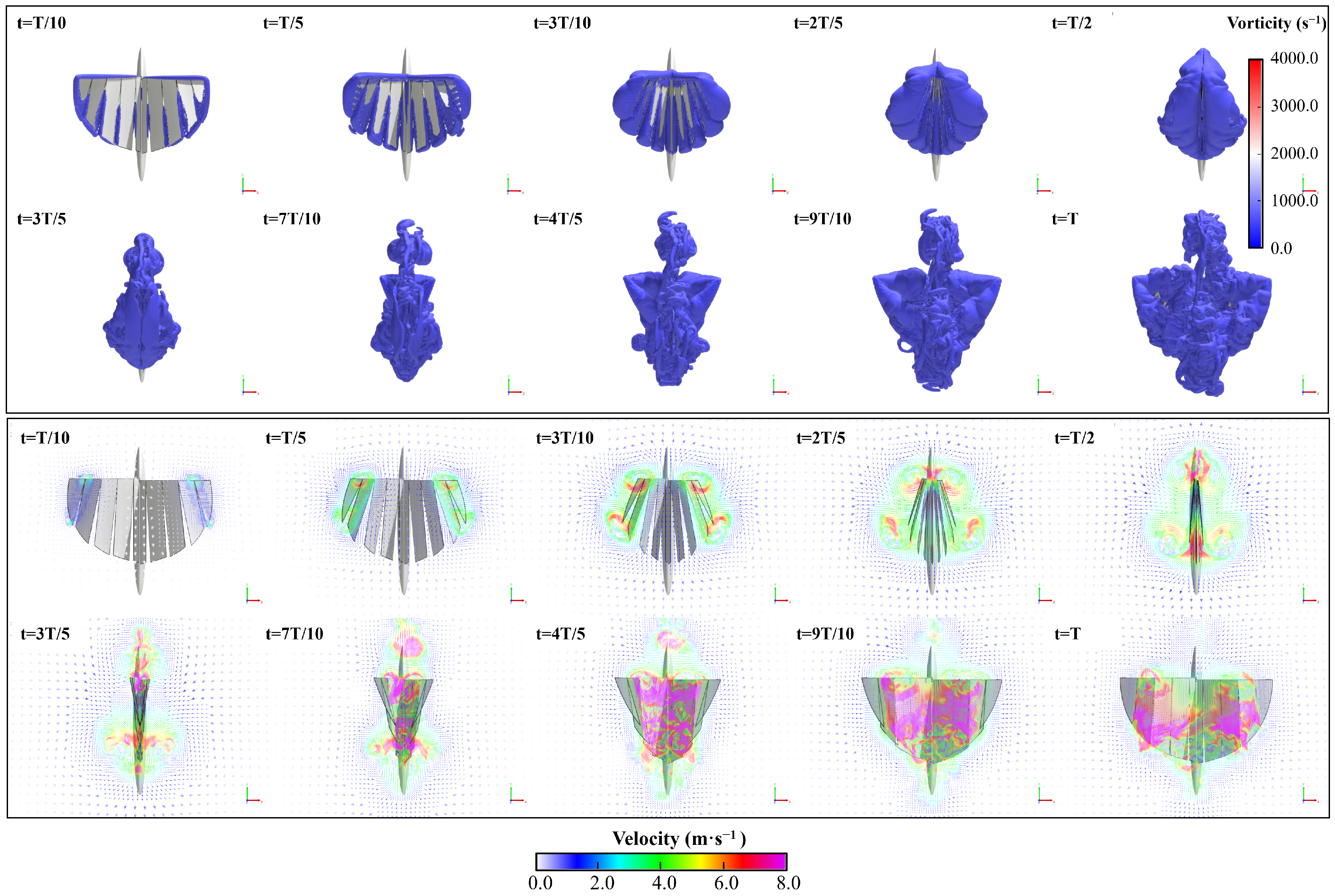 Biomimetics 09 00671 g013