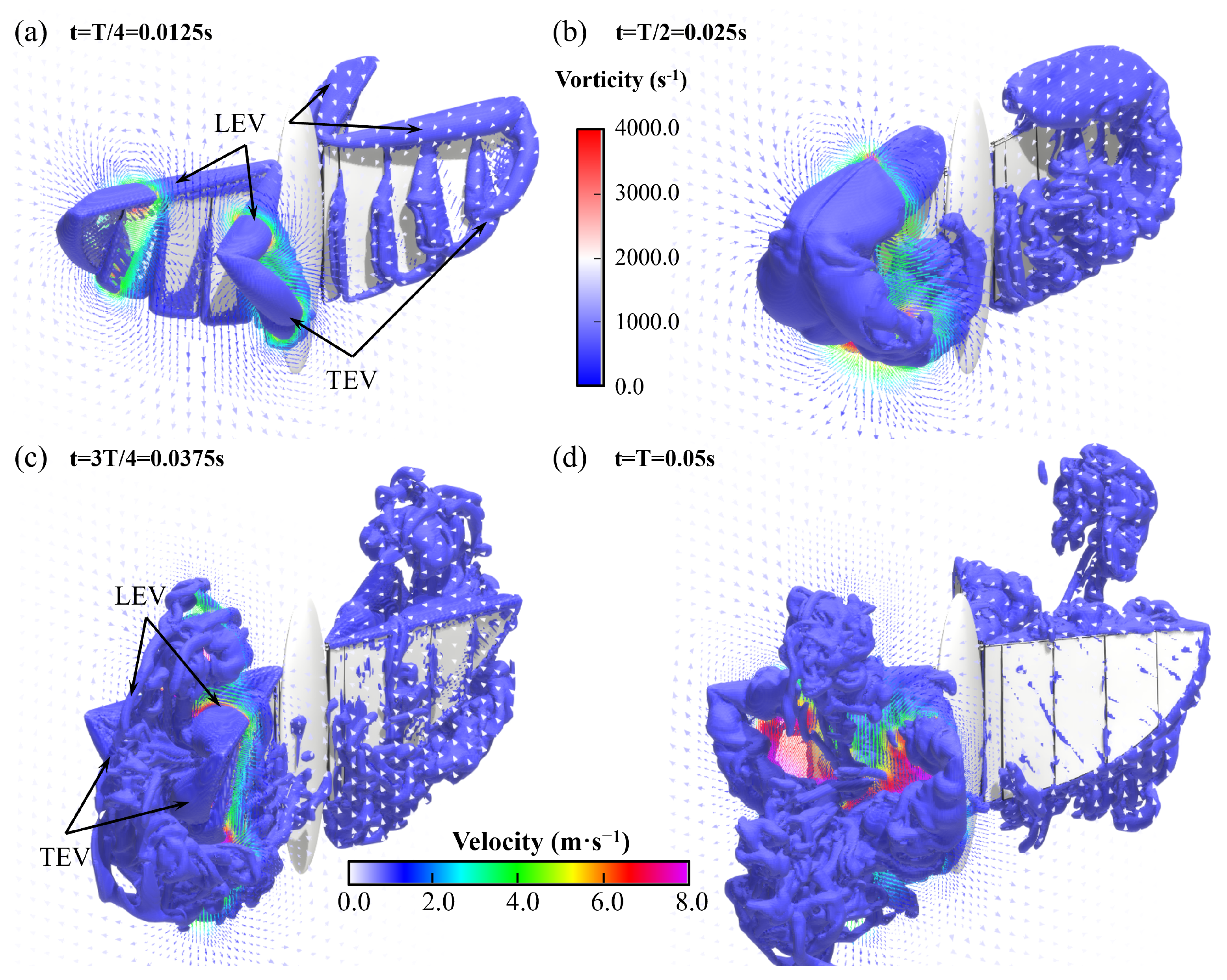 Biomimetics 09 00671 g014