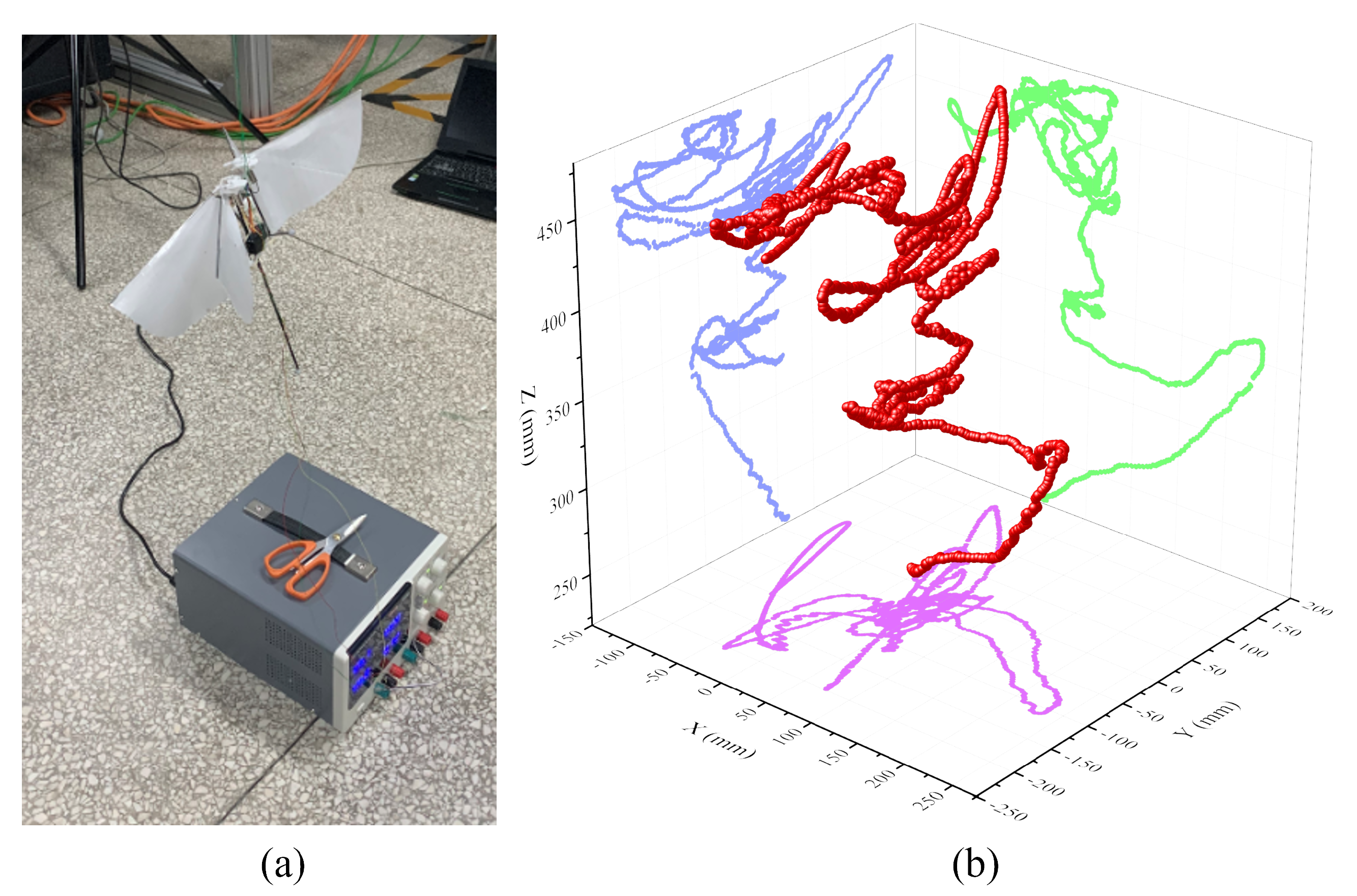 Biomimetics 09 00671 g017
