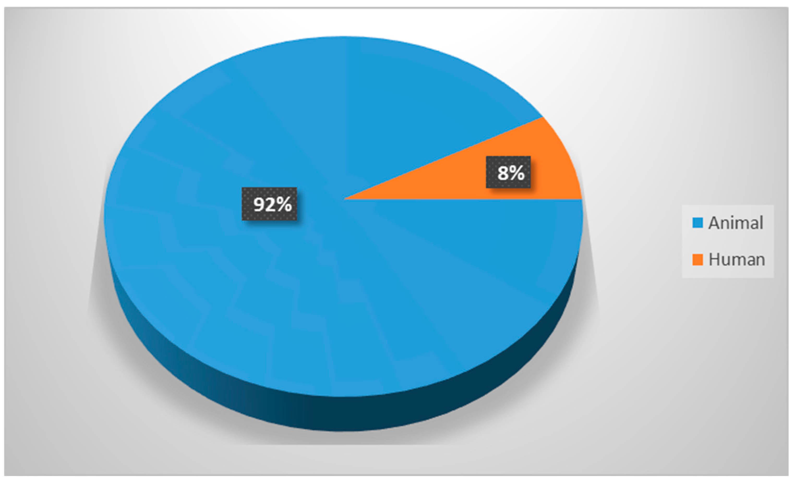 Biomimetics 09 00672 g002